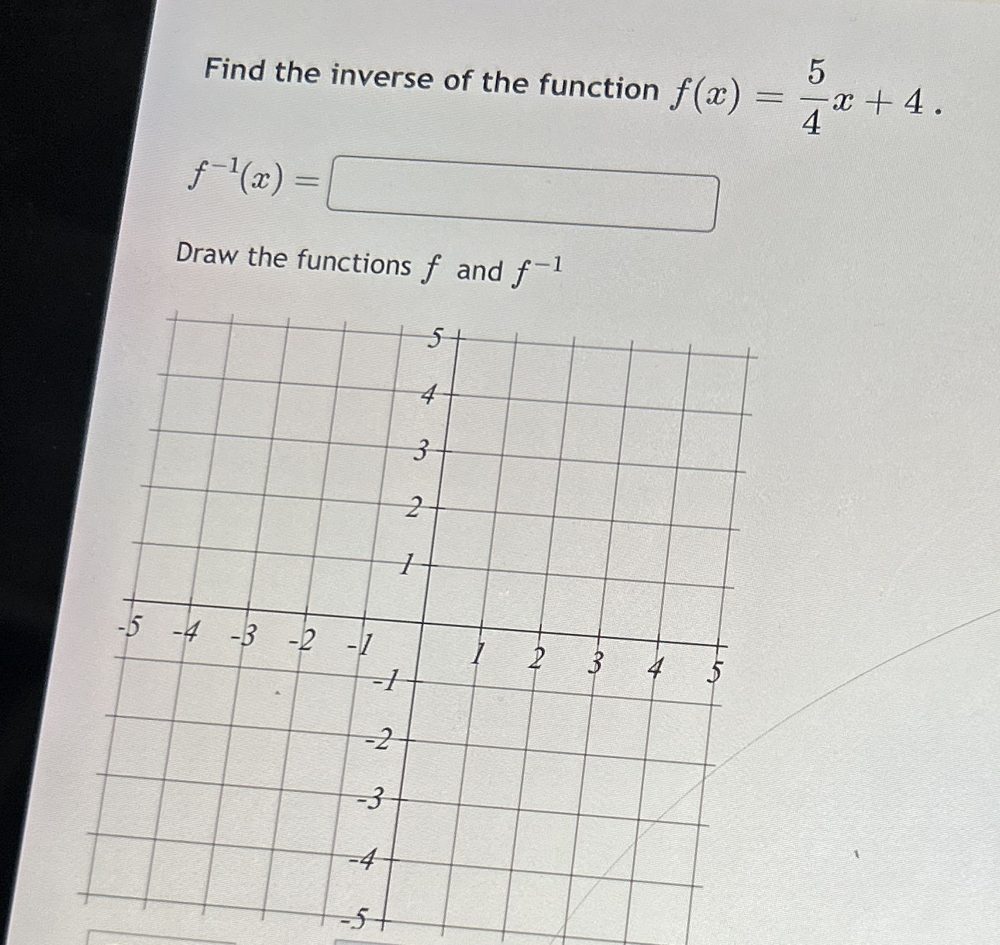 Find the inverse of the function f ( x ) = 5 4 x