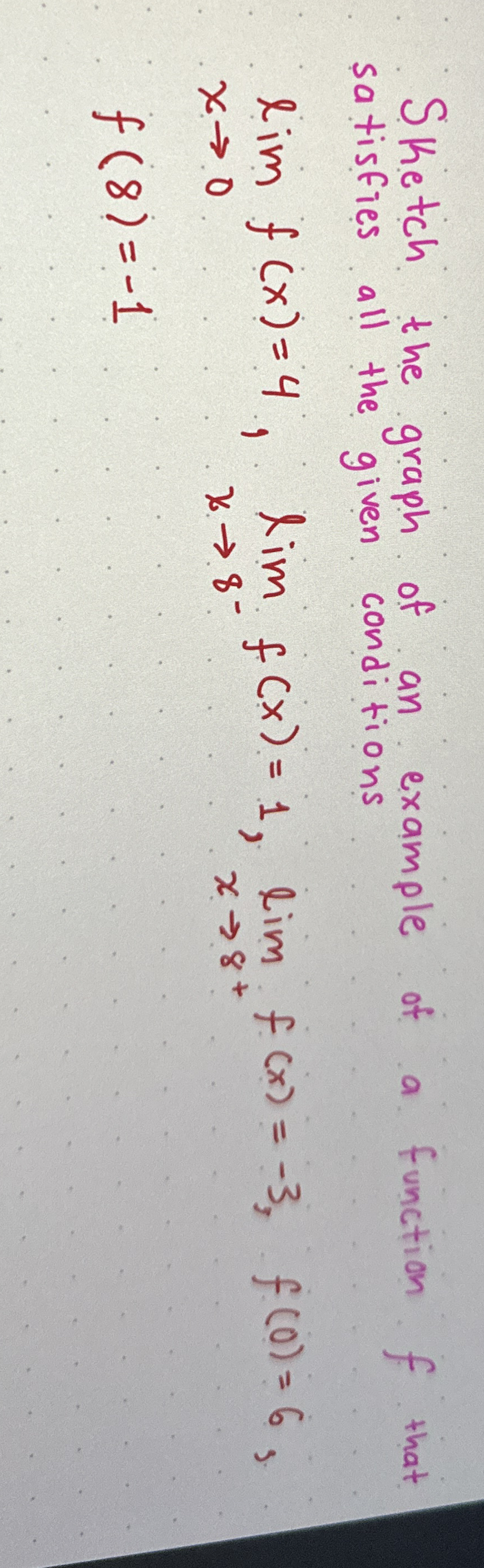 Sketch the graph of an example of a function f