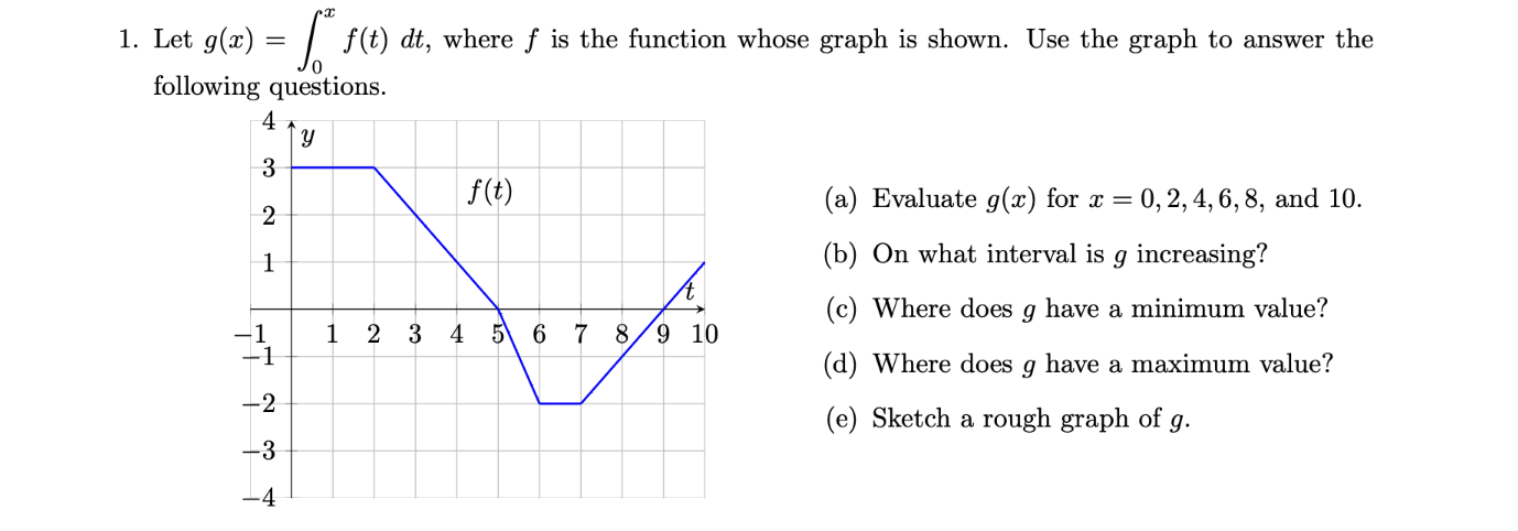 Let g ( x ) = \ int _ 0 ^ x f ( t ) dt , where f