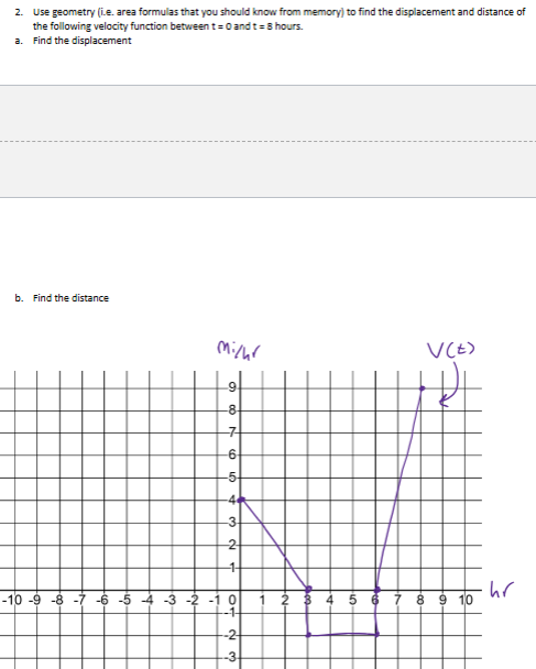 2 . Use geometry ( i . e . area formulas that you