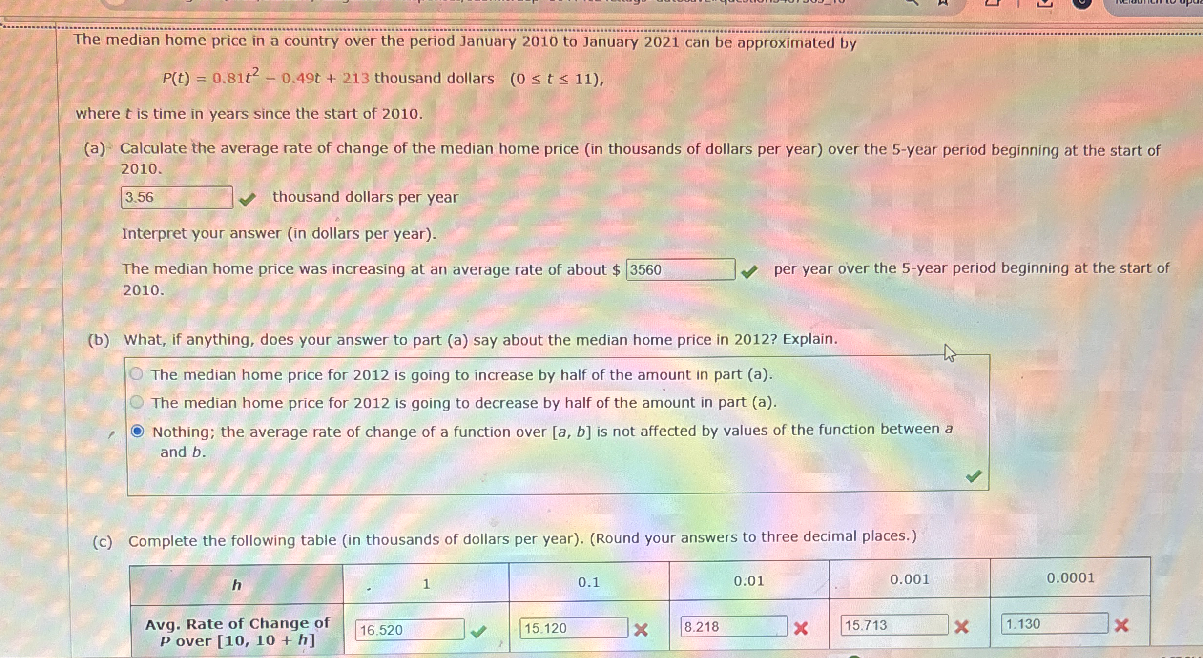 The median home price in a country over the