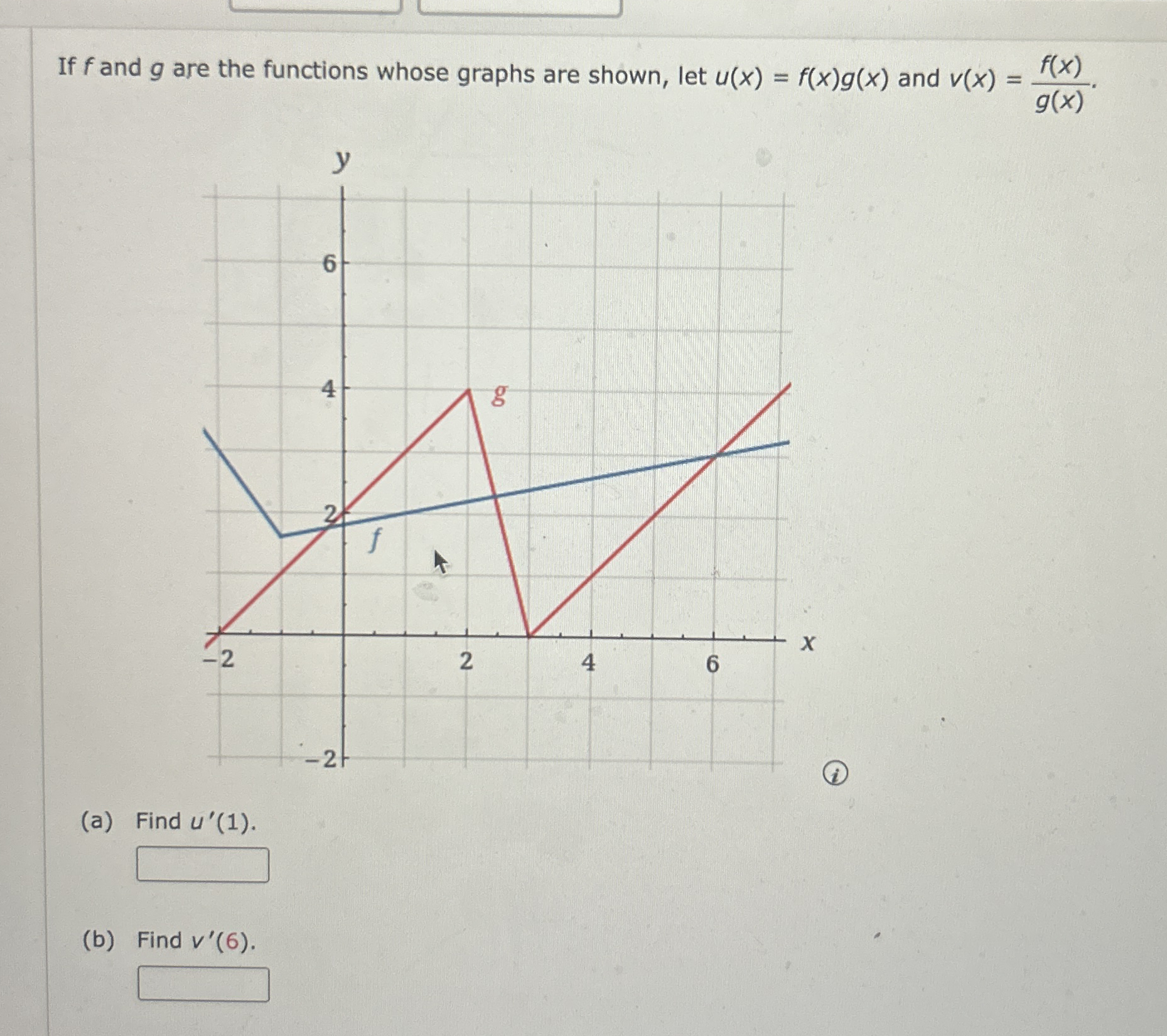 If f and g are the functions whose graphs are