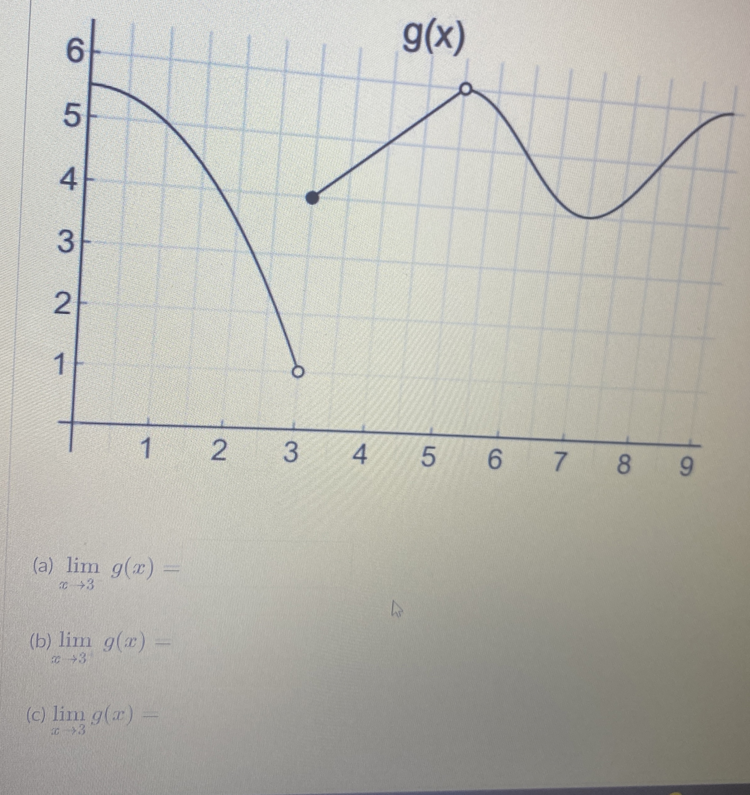 ( a ) lim x 3 g ( x ) = ( b ) lim x 3 g ( x ) =