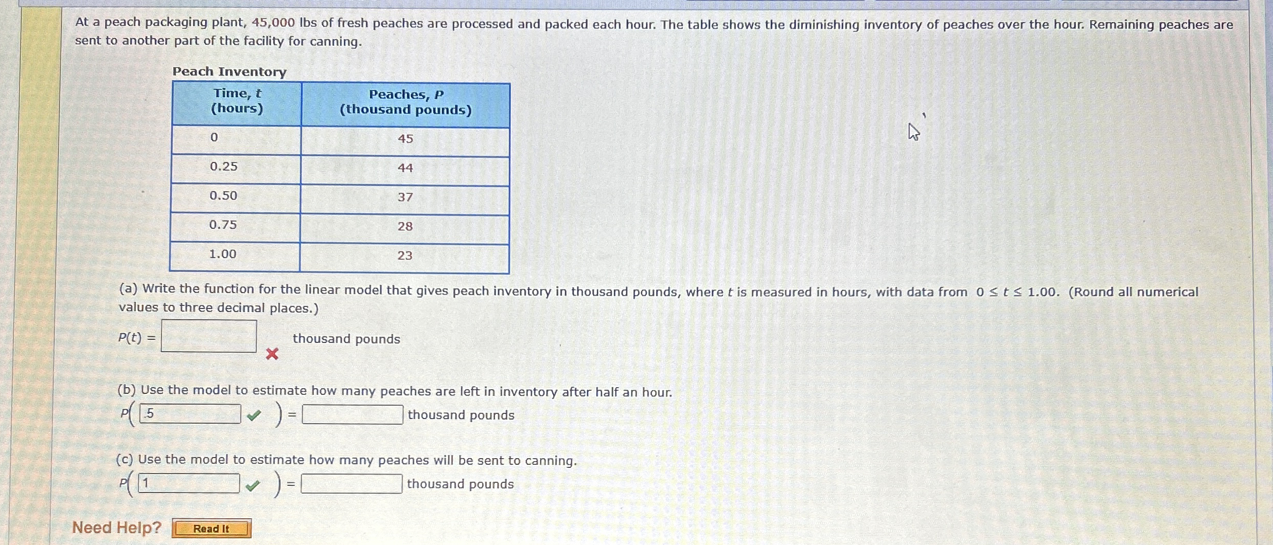 sent to another part of the facility for canning.