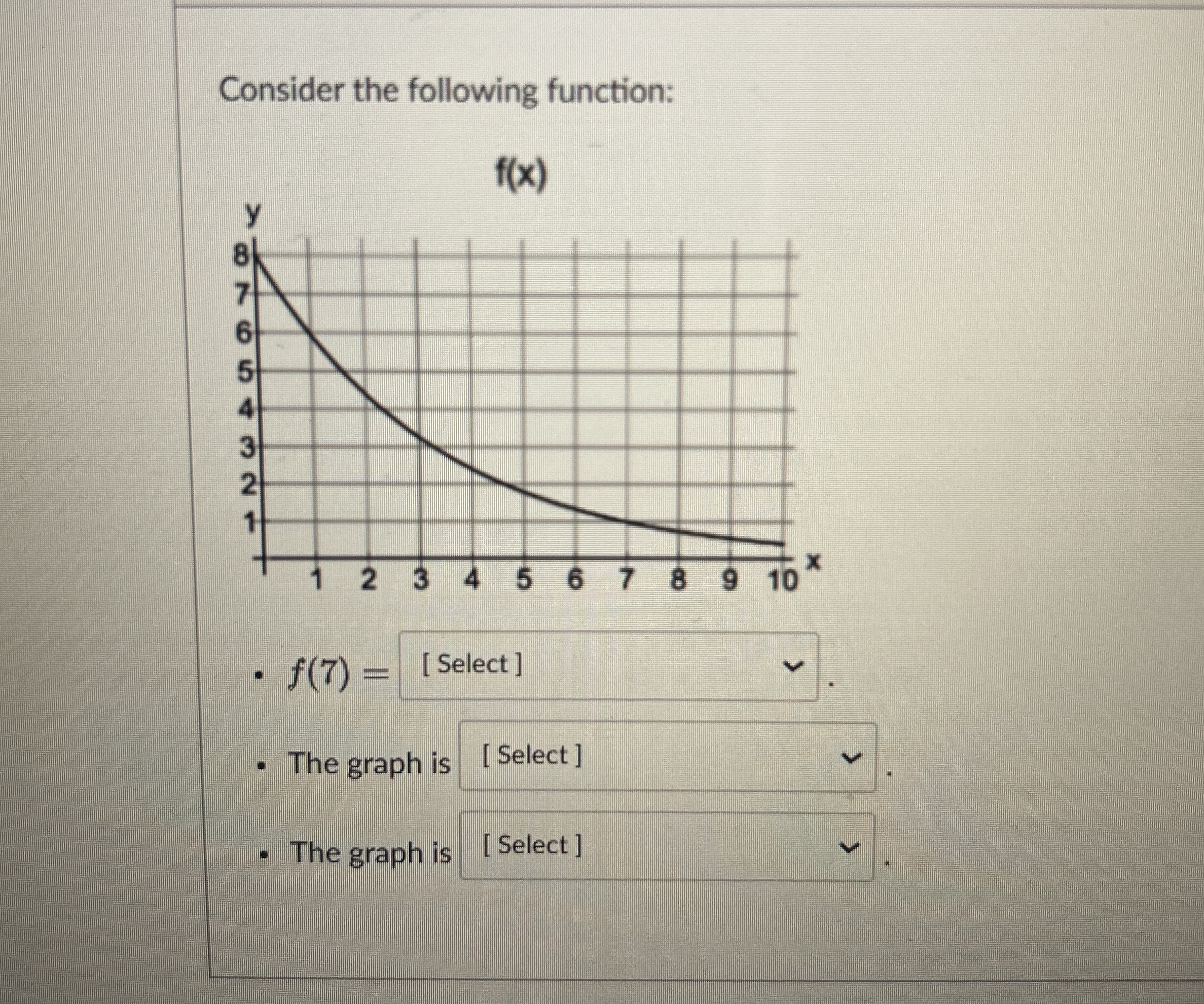 Consider the following function: f ( 7 ) = The