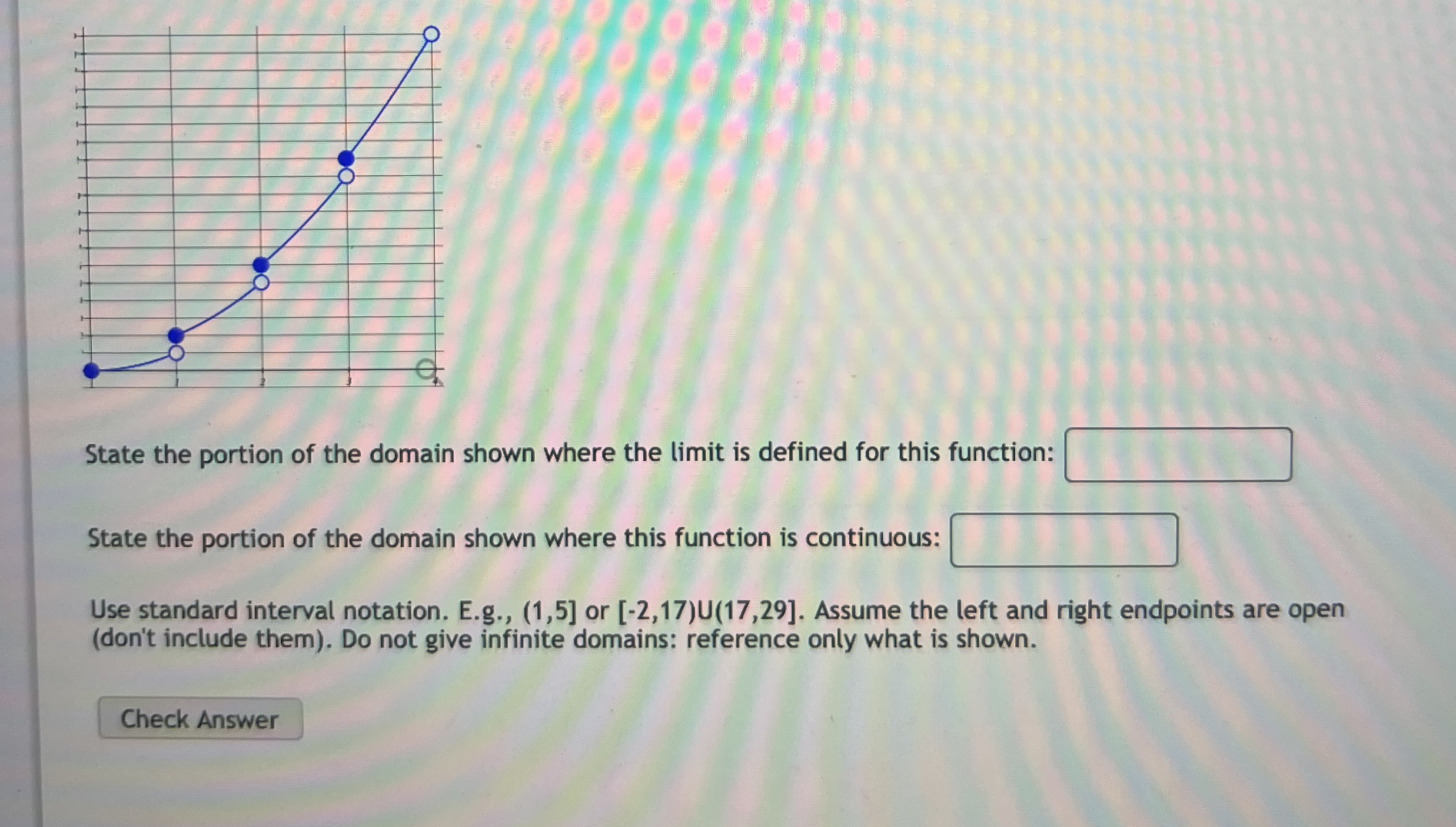 State the portion of the domain shown where the