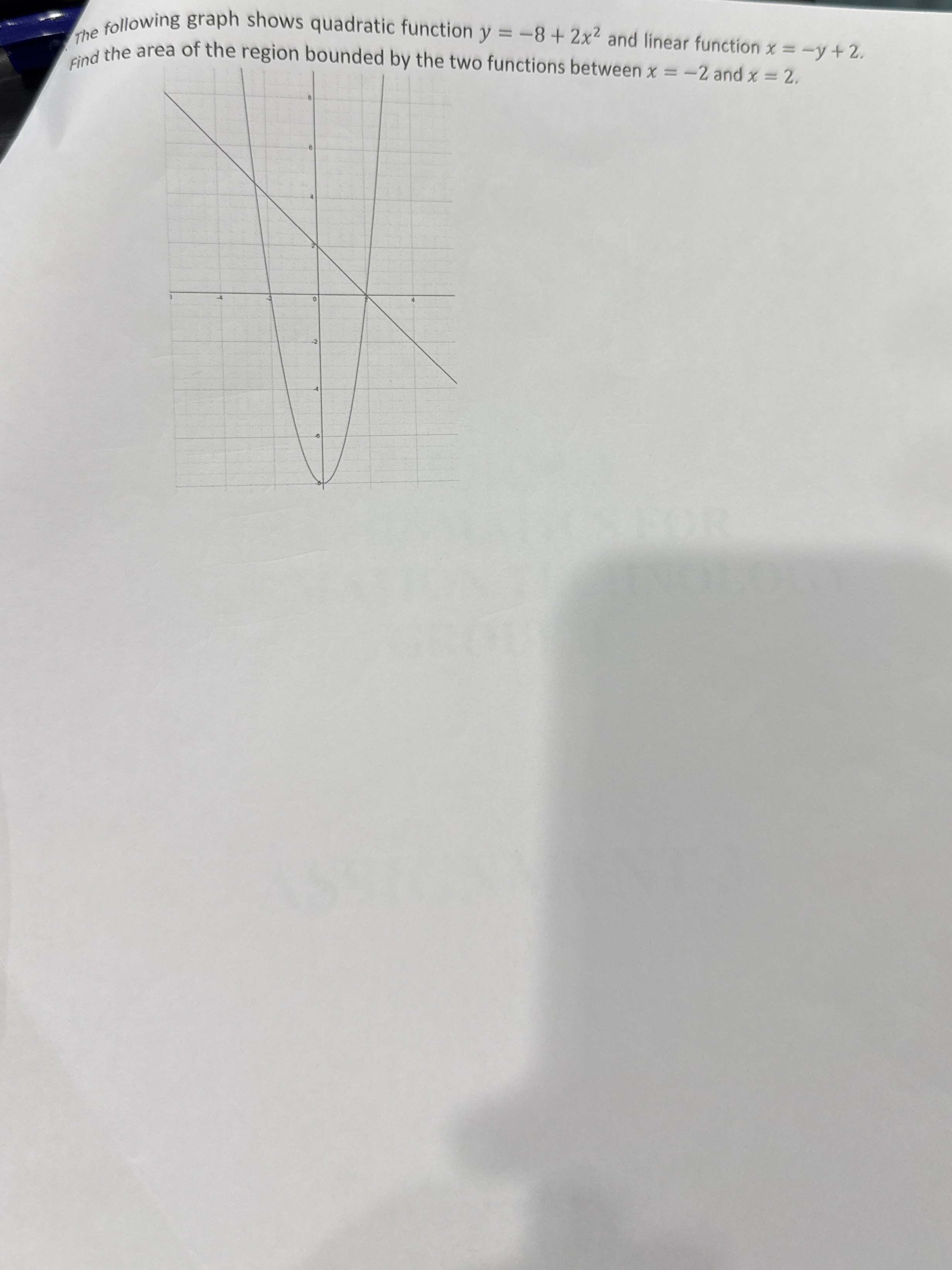 Find the area of the region bounded by the two