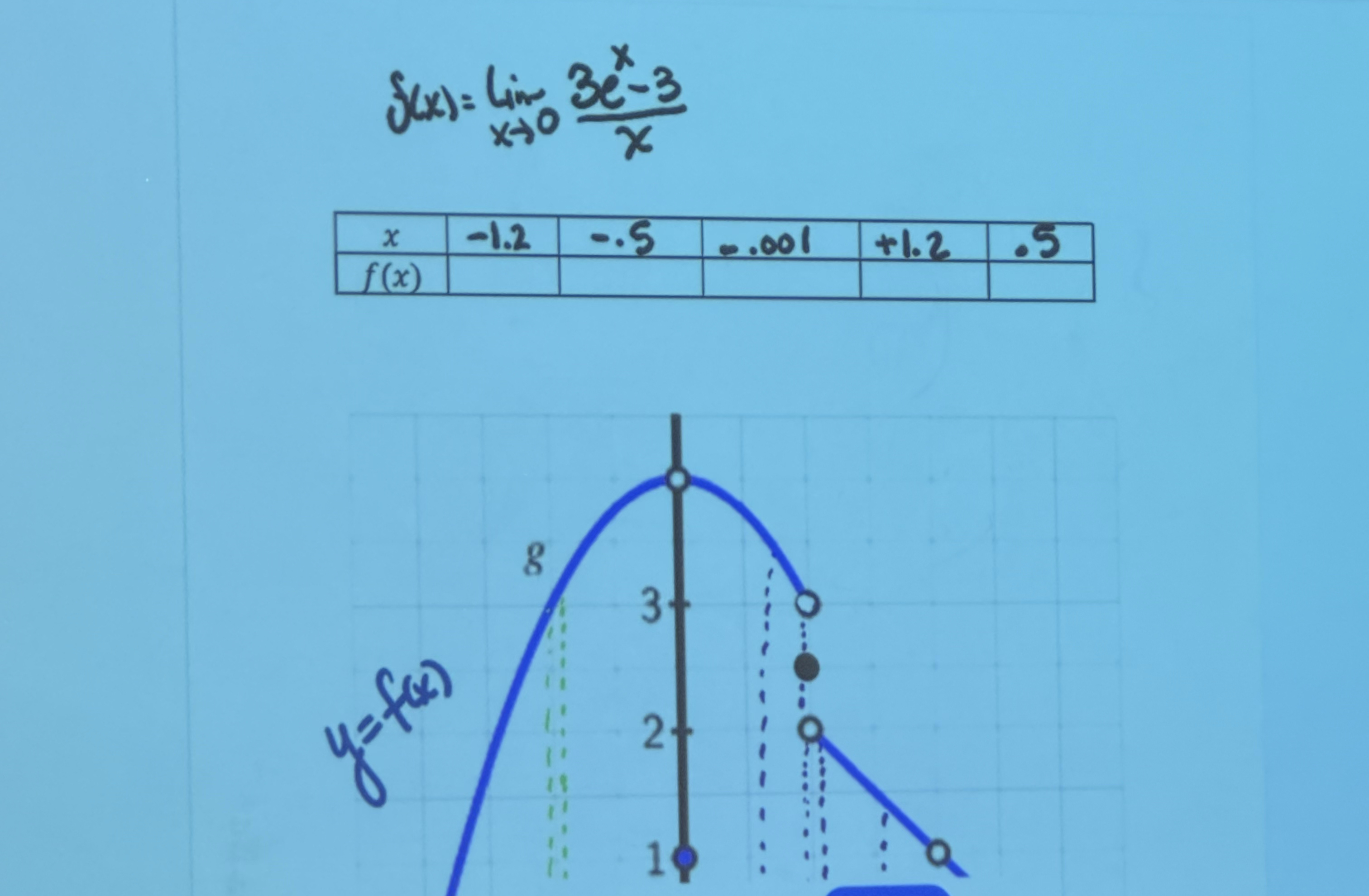 f ( x ) = lim x 0 3 e x - 3 x \ table [ [ x , - 1