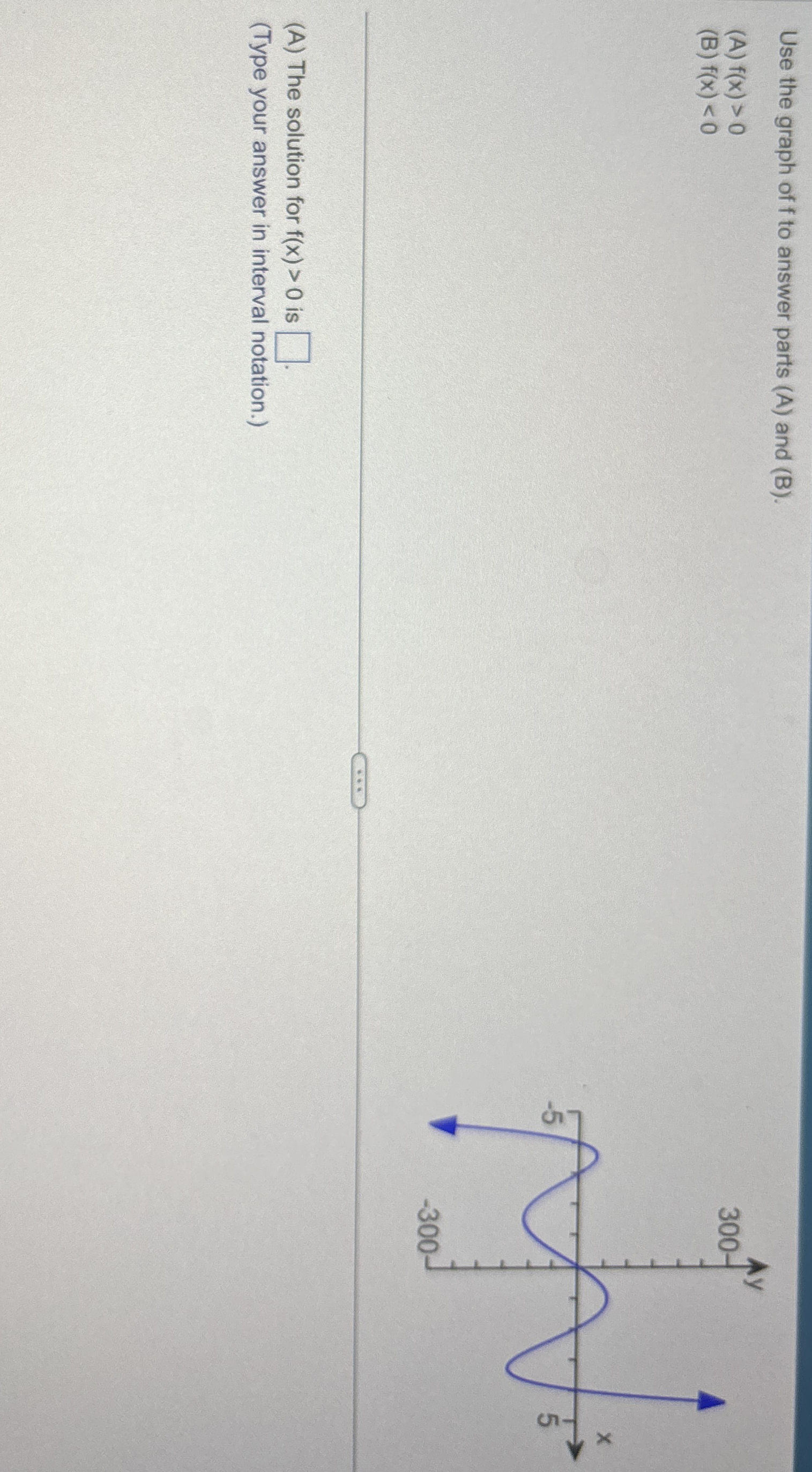 Use the graph of f to answer parts ( A ) and ( B