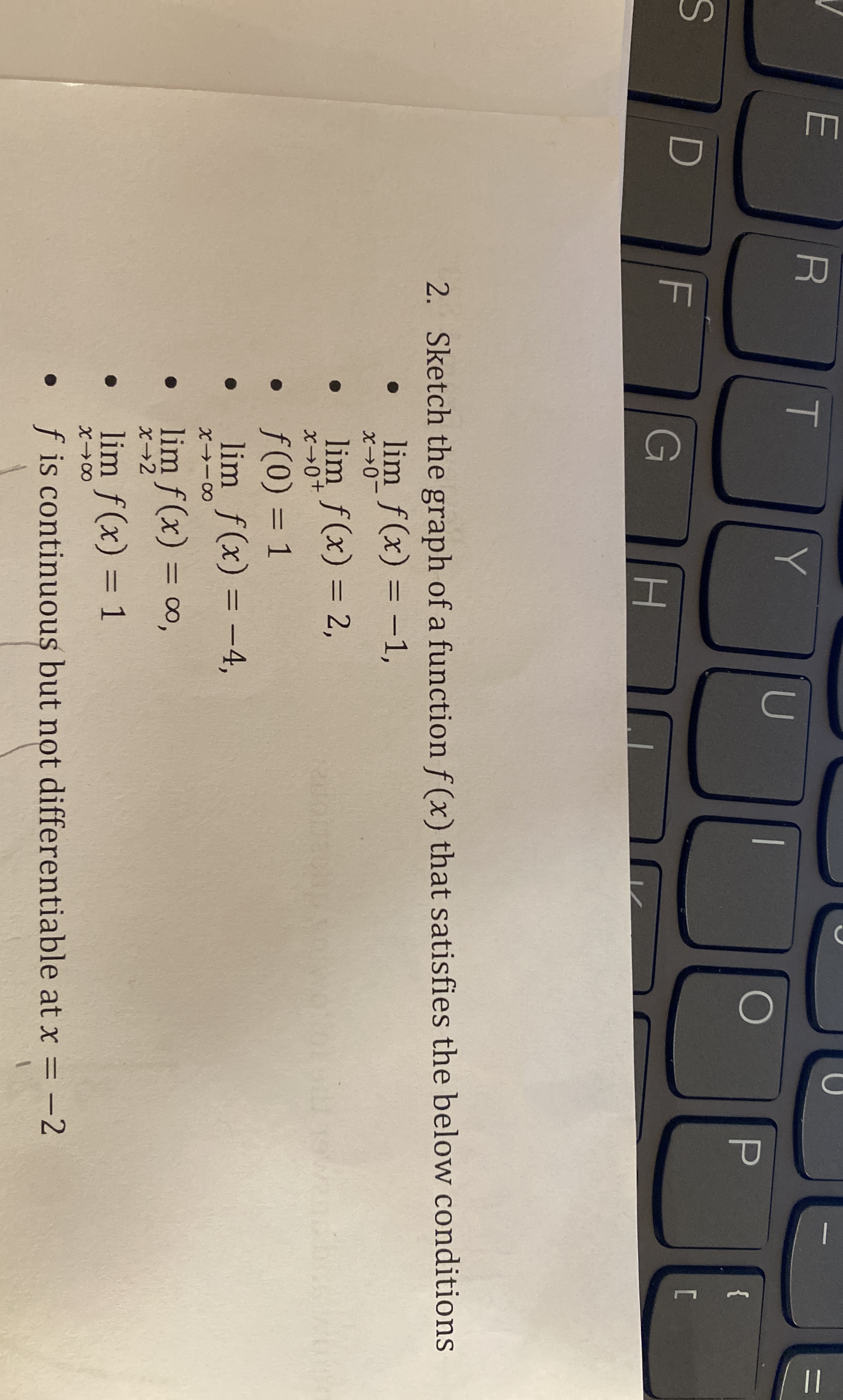 Sketch the graph of a function f ( x ) that