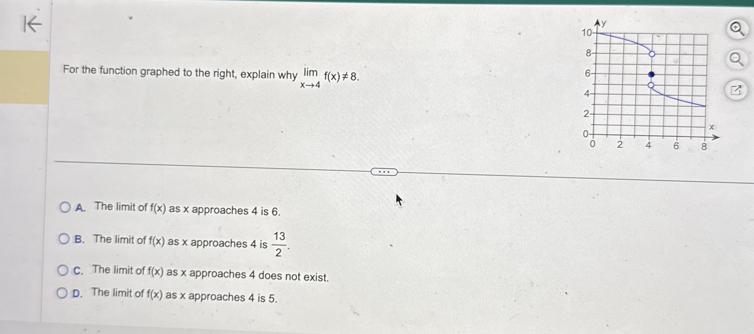 For the function graphed to the right, explain