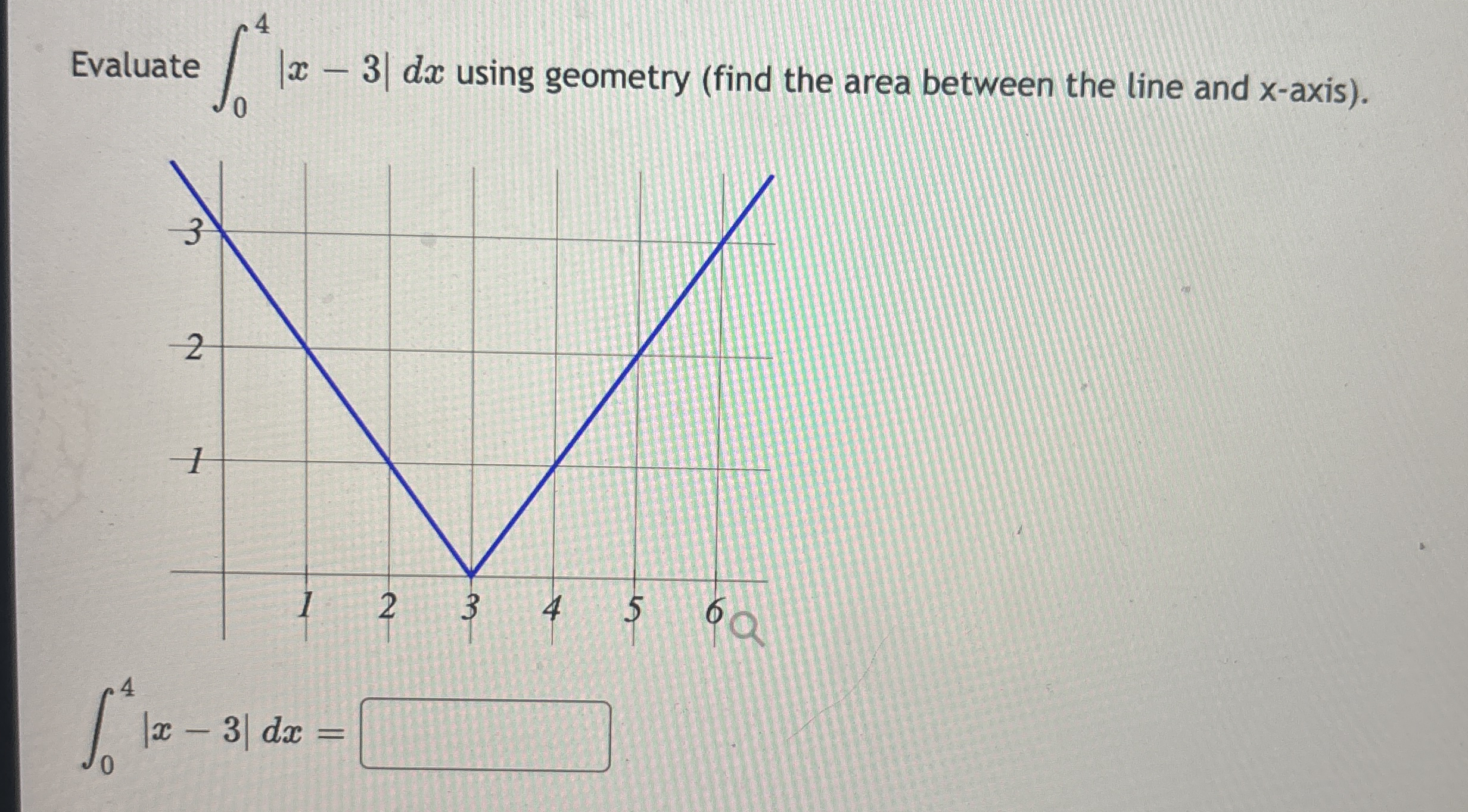 Evaluate 0 4 | x - 3 | d x using geometry ( find
