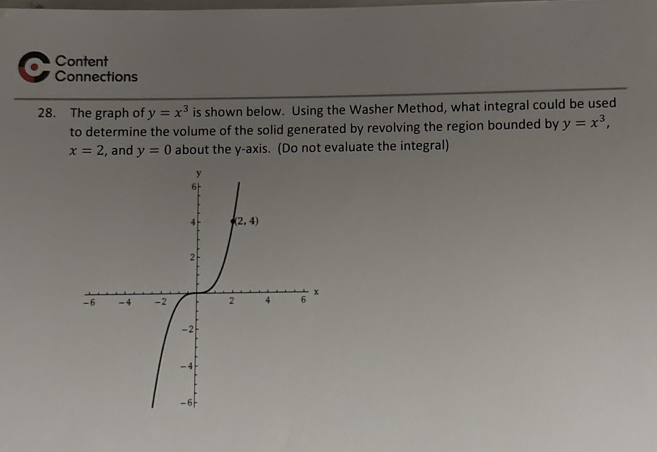 Content Connections 2 8 . The graph of y = x 3 is
