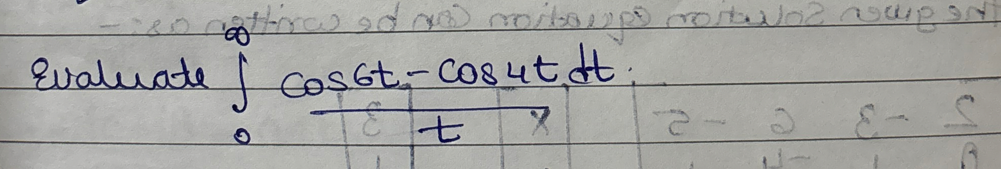 Evaluate 0 c o s 6 t - c o s 4 t t d t :