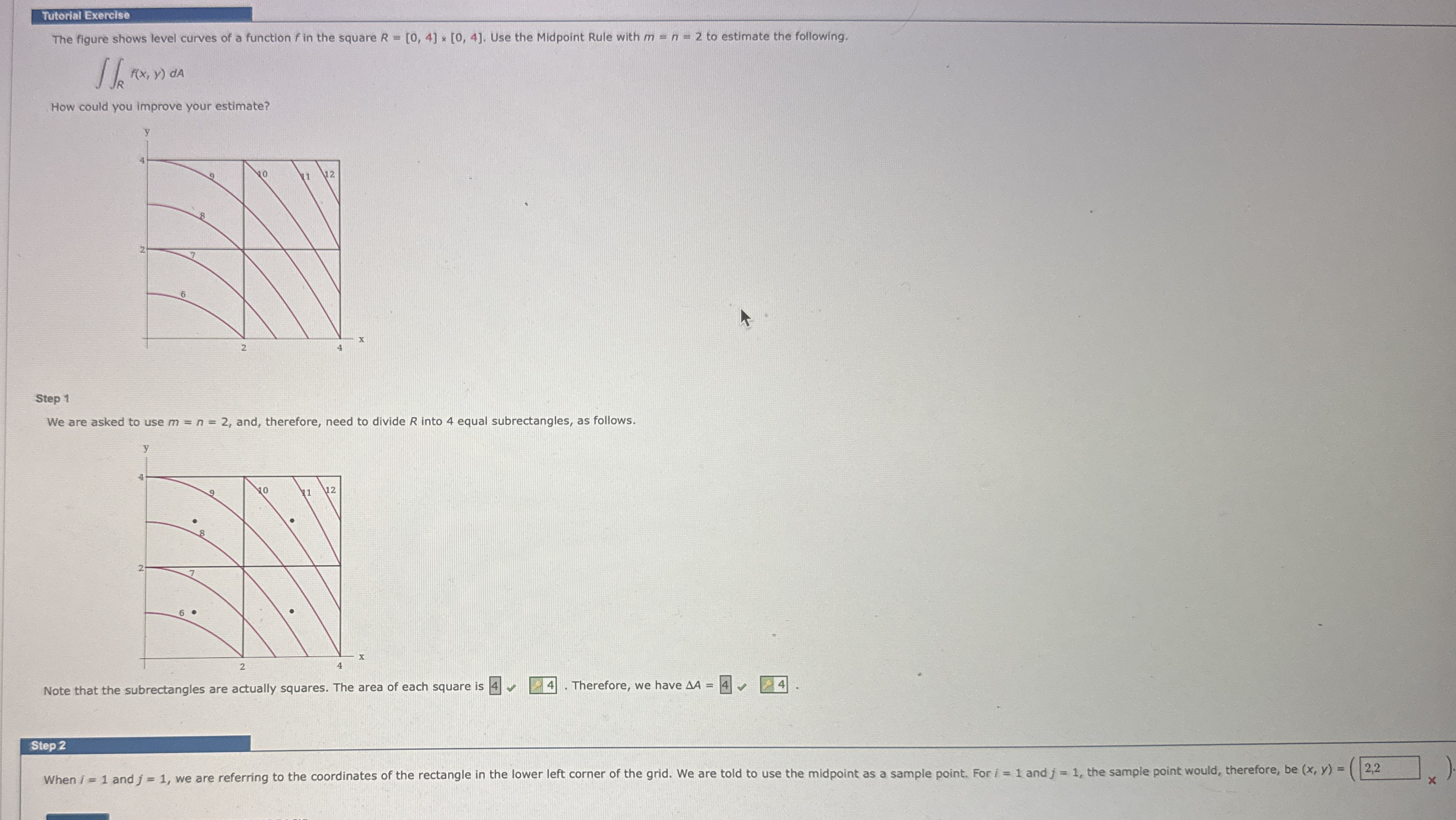 The figure shows level curves of a function f in