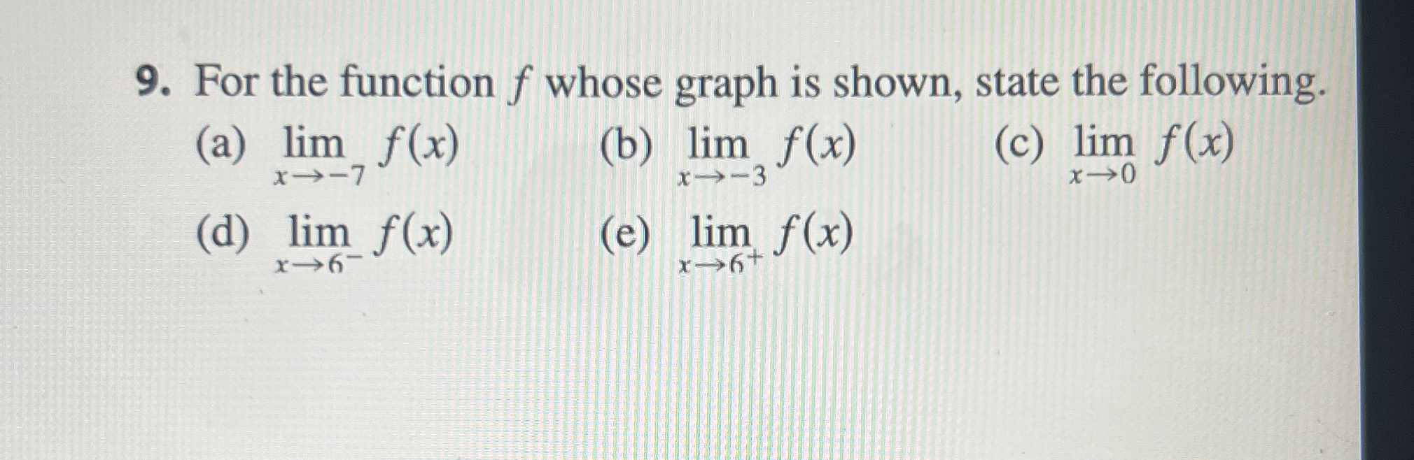 For the function A whose graph is shown, state