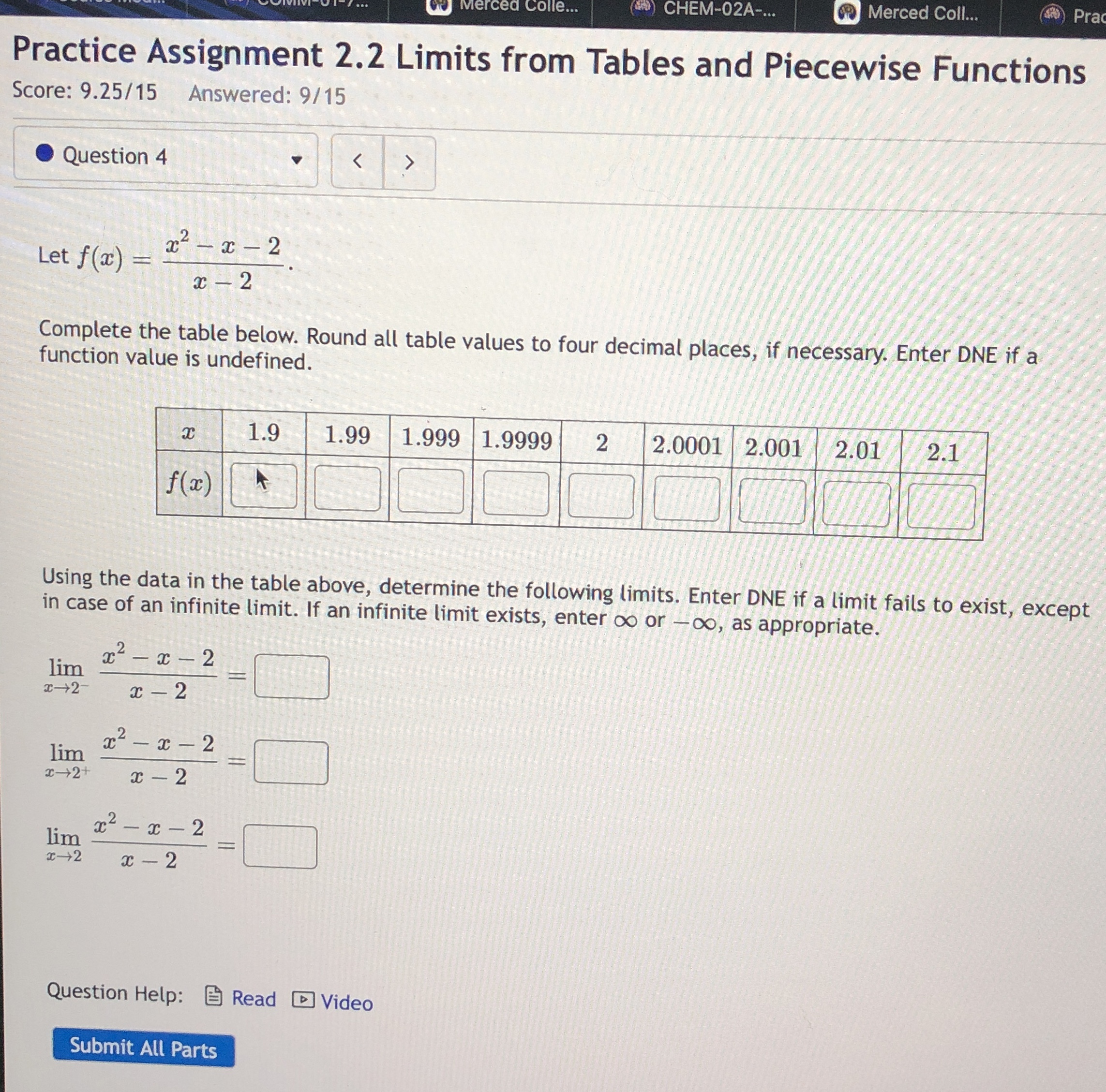 Practice Assignment 2 . 2 Limits from Tables and