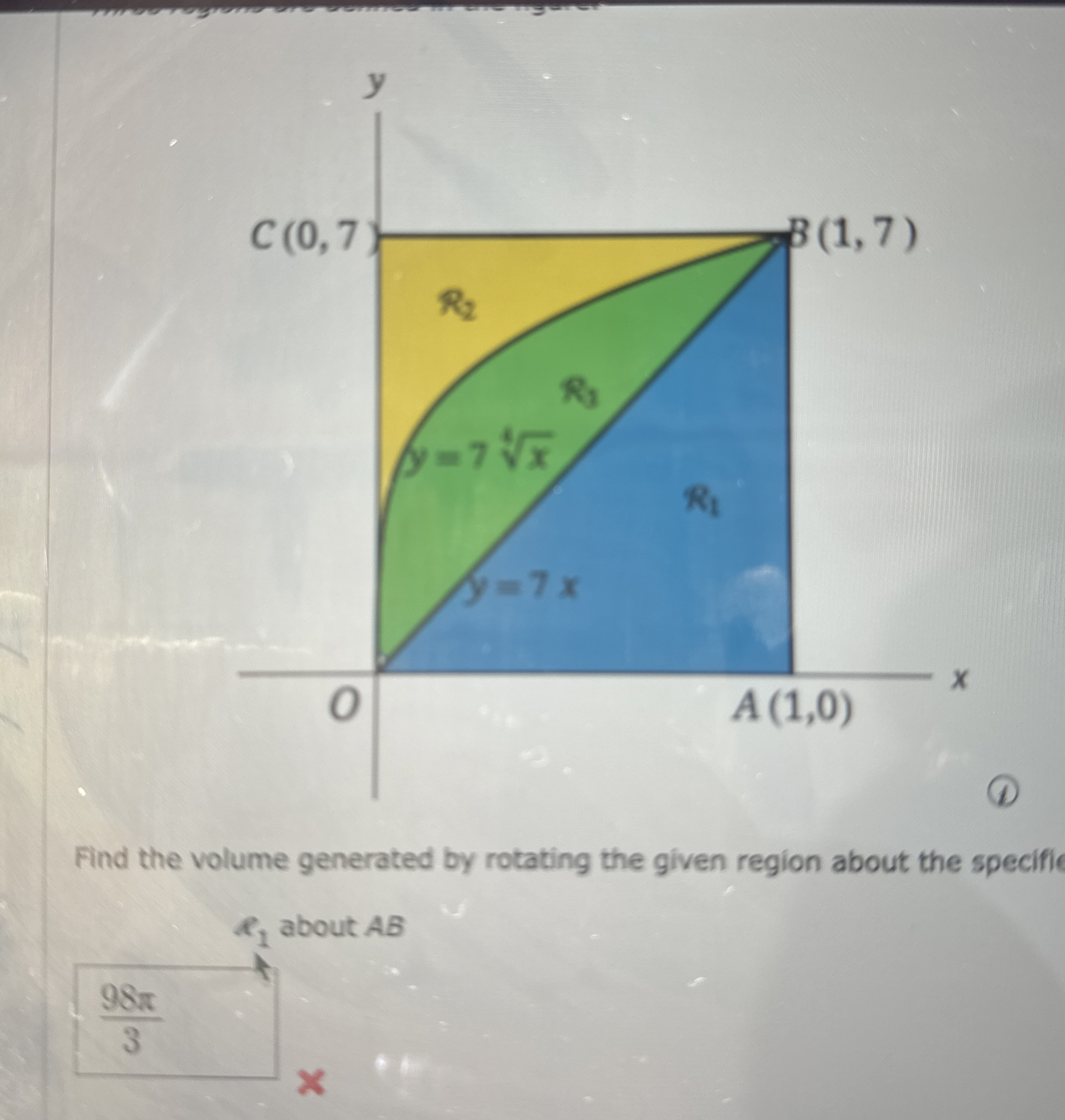 Find the volume generated by rotating the given