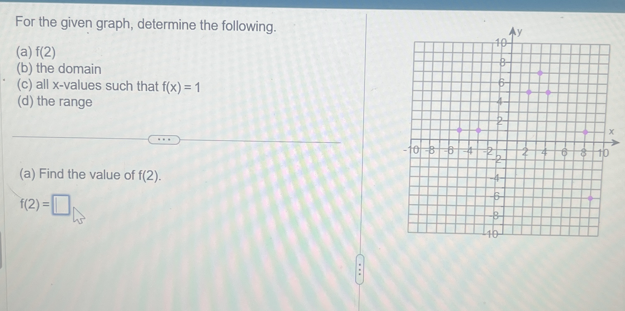 For the given graph, determine the following. ( a
