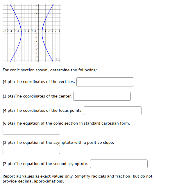 For conic section shown, determine the following: