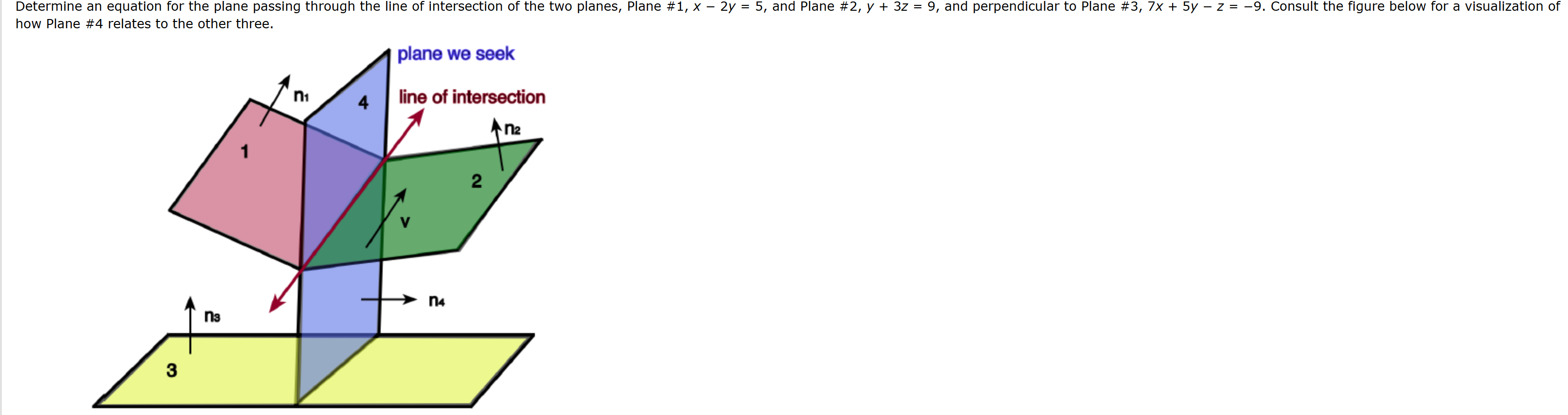 Determine an equation for the plane passing