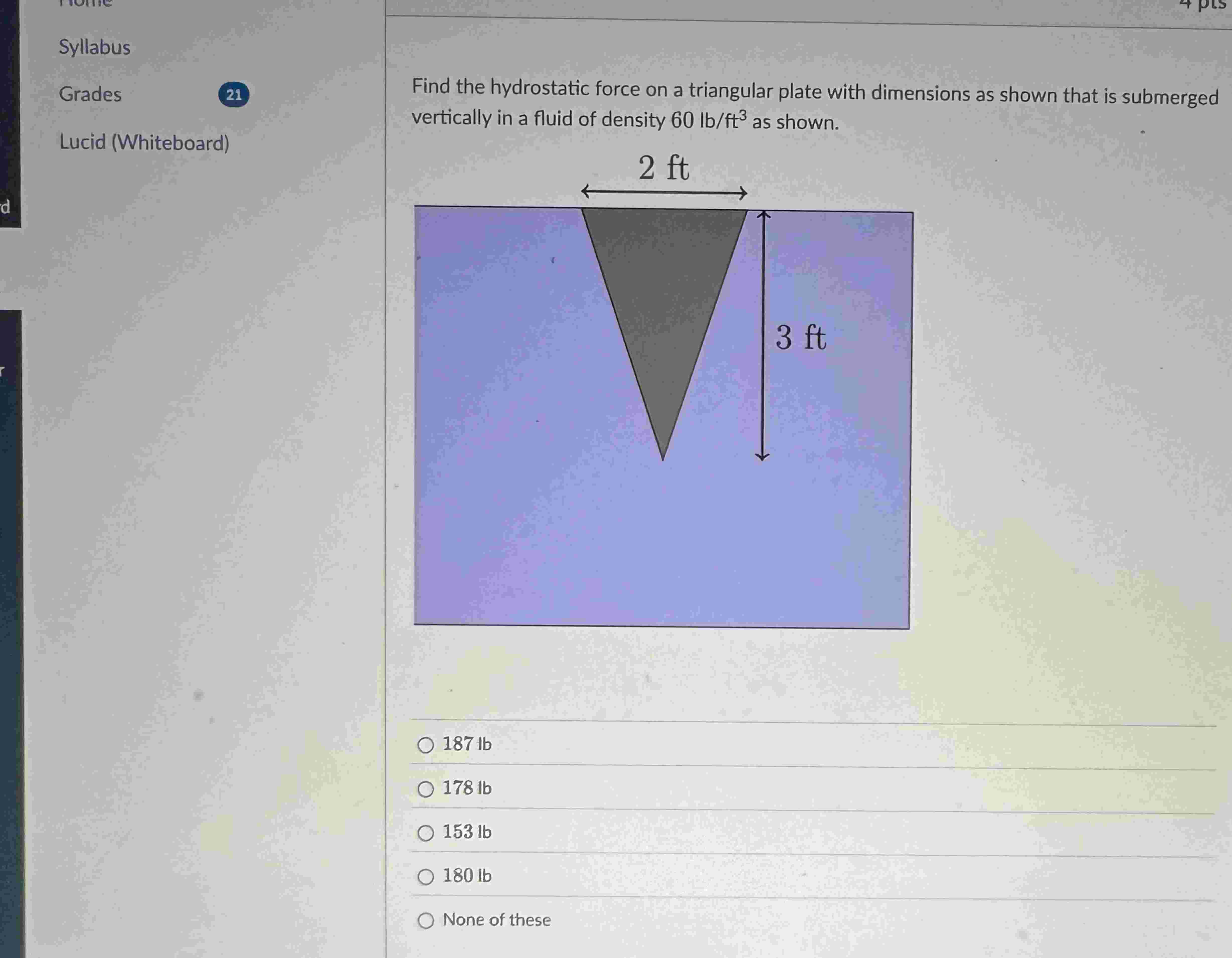 Find the hydrostatic force on a triangular plate