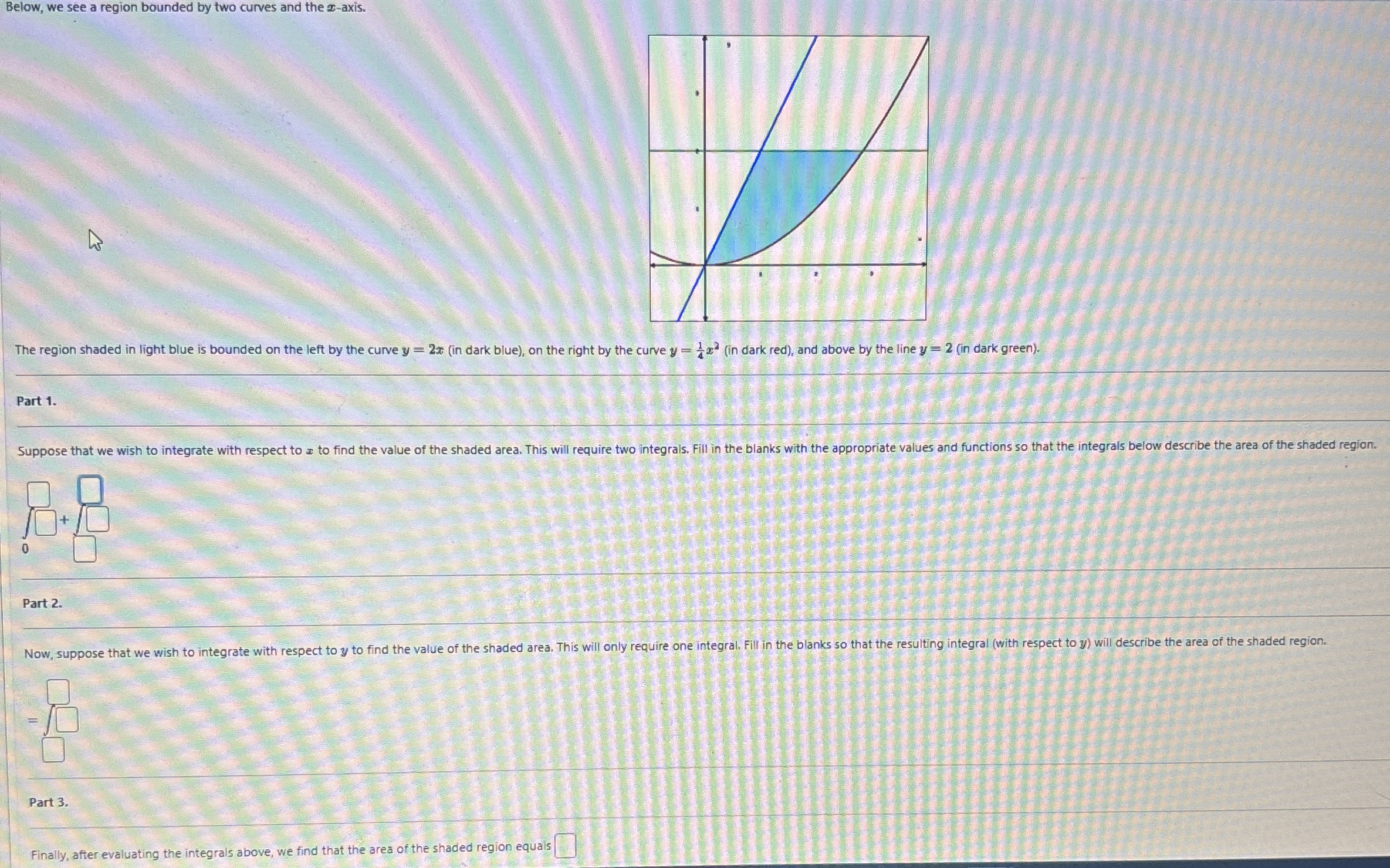 Below, we see a region bounded by two curves and