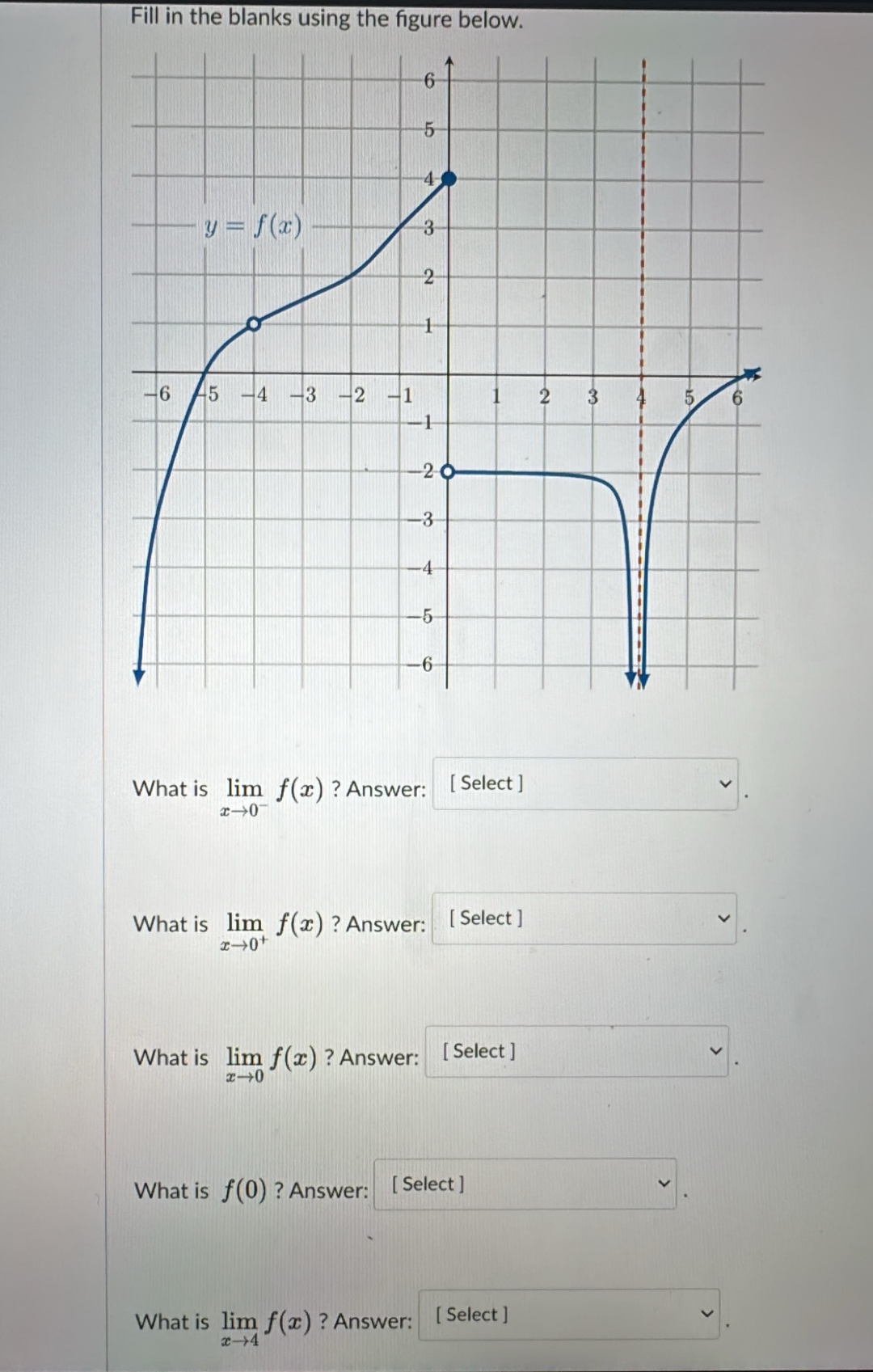 Fill in the blanks using the figure below. What