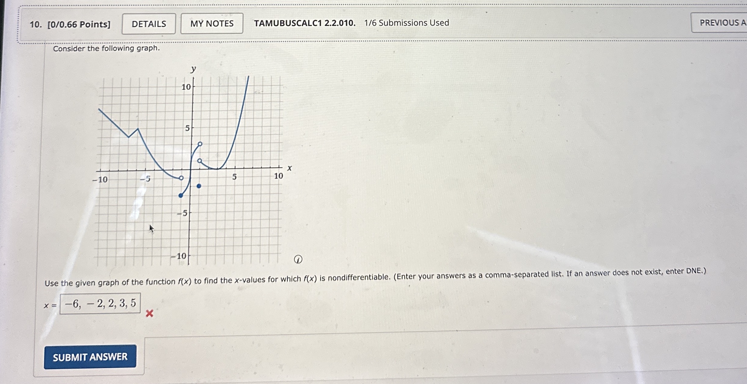 [ 0 / 0 . 6 6 Points ] TAMUBUSCALC 1 2 . 2 . 0 1