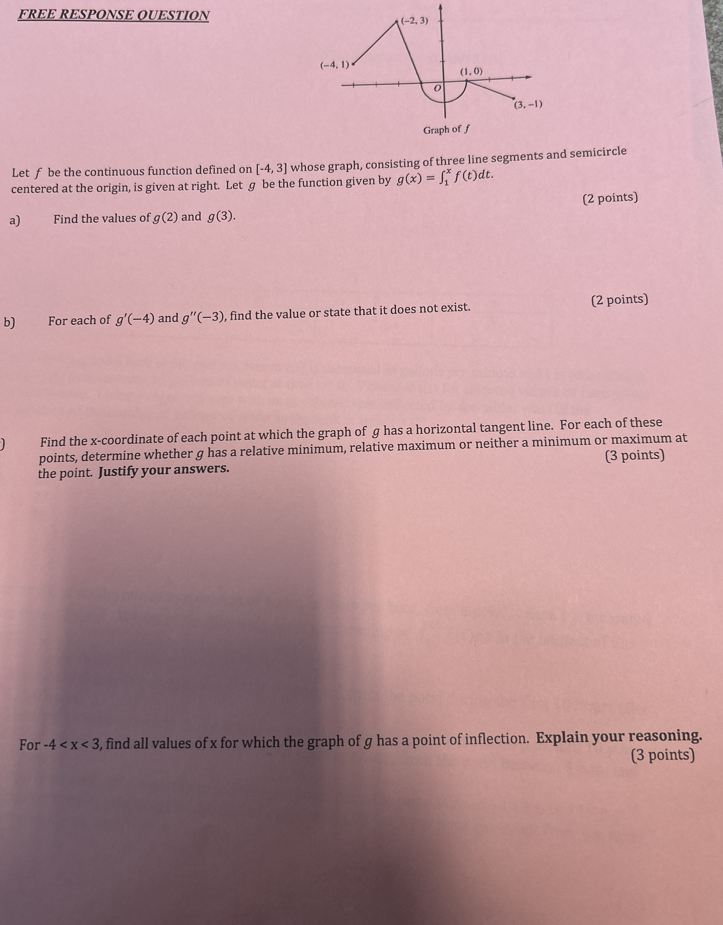 FREE RESPONSE OUESTION Let f be the continuous