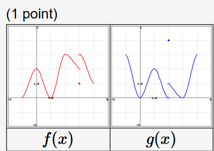 2 . limx 3 [ f ( x ) + g ( x ) ] limx 3 [ f ( x )