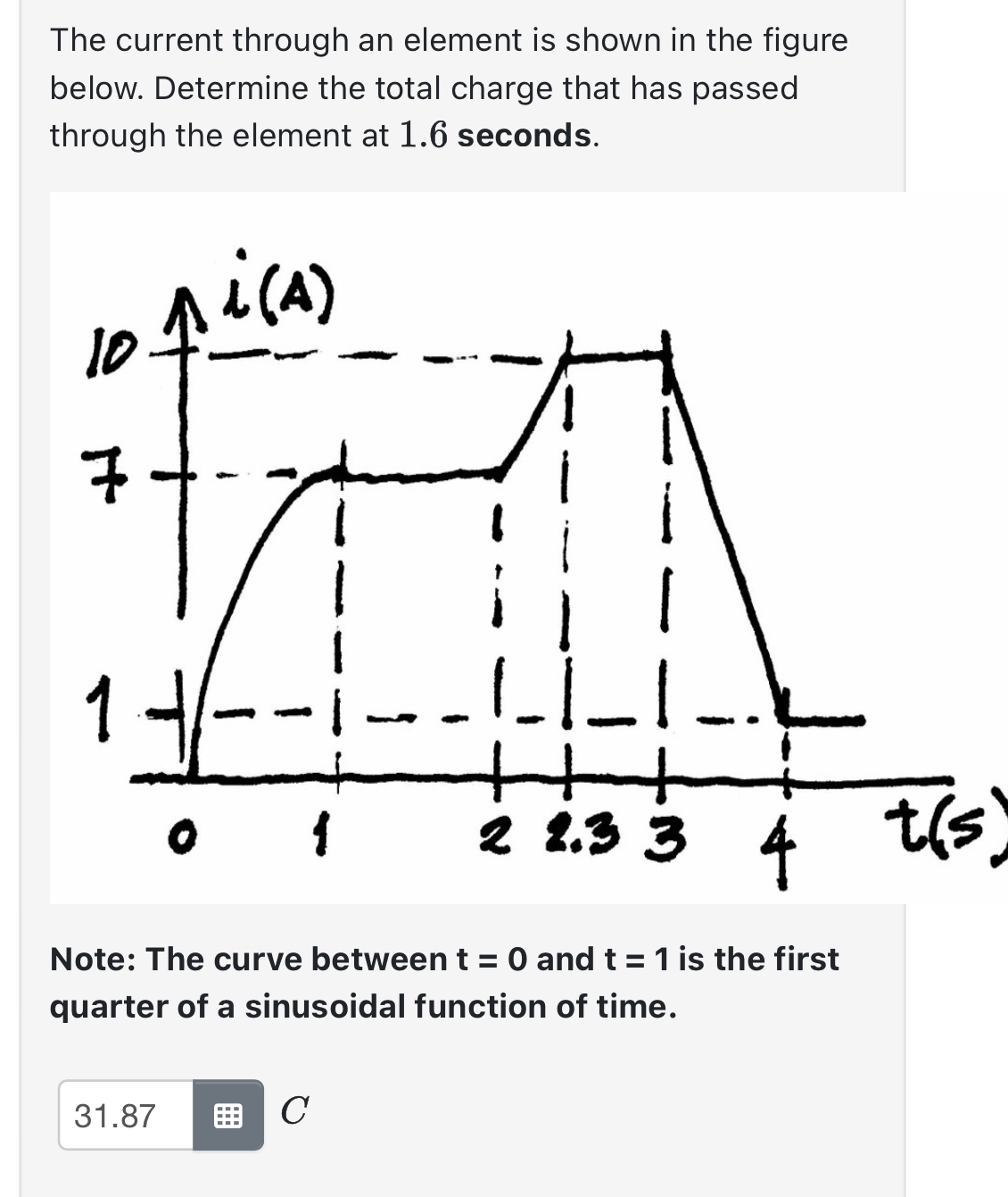 Note: The curve between \ ( t = 0 \ ) and \ ( t =