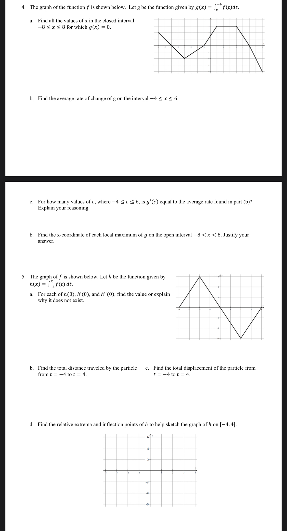 The graph of the function f is shown below. Let g