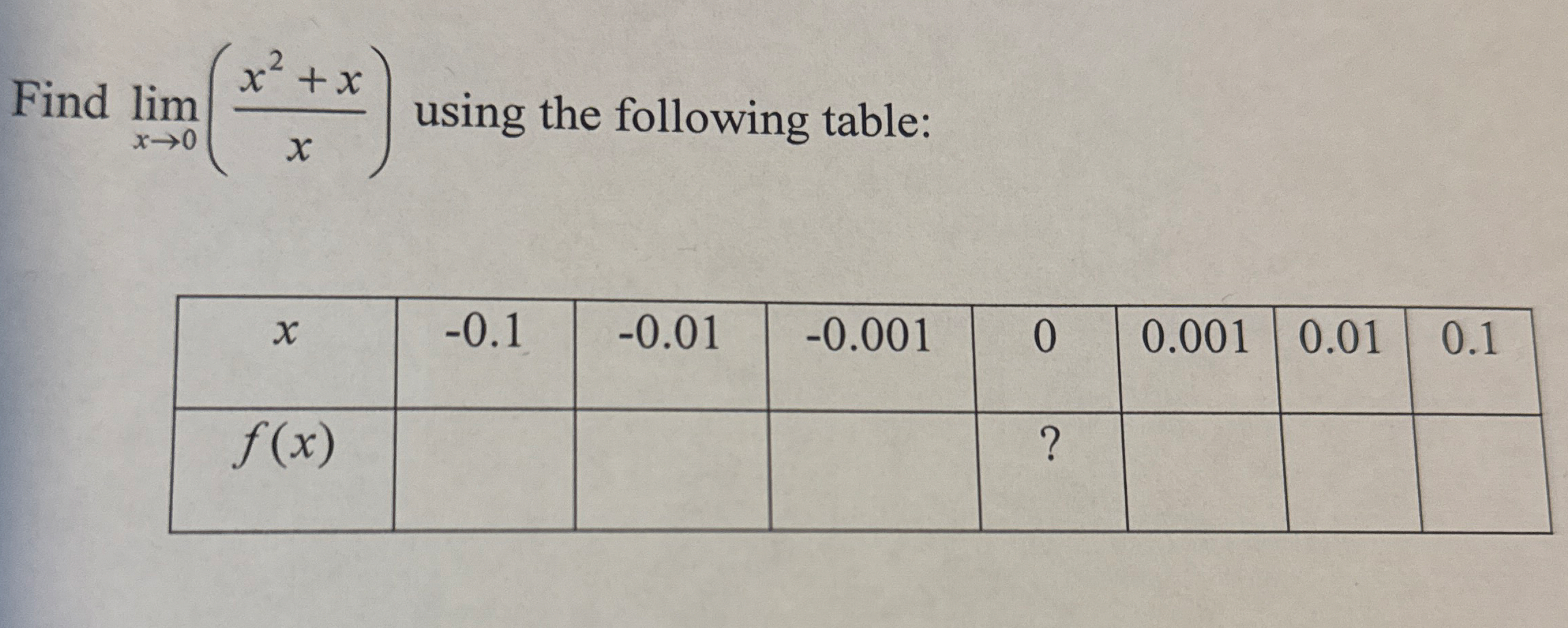 Find lim x 0 ( x 2 x x ) using the following