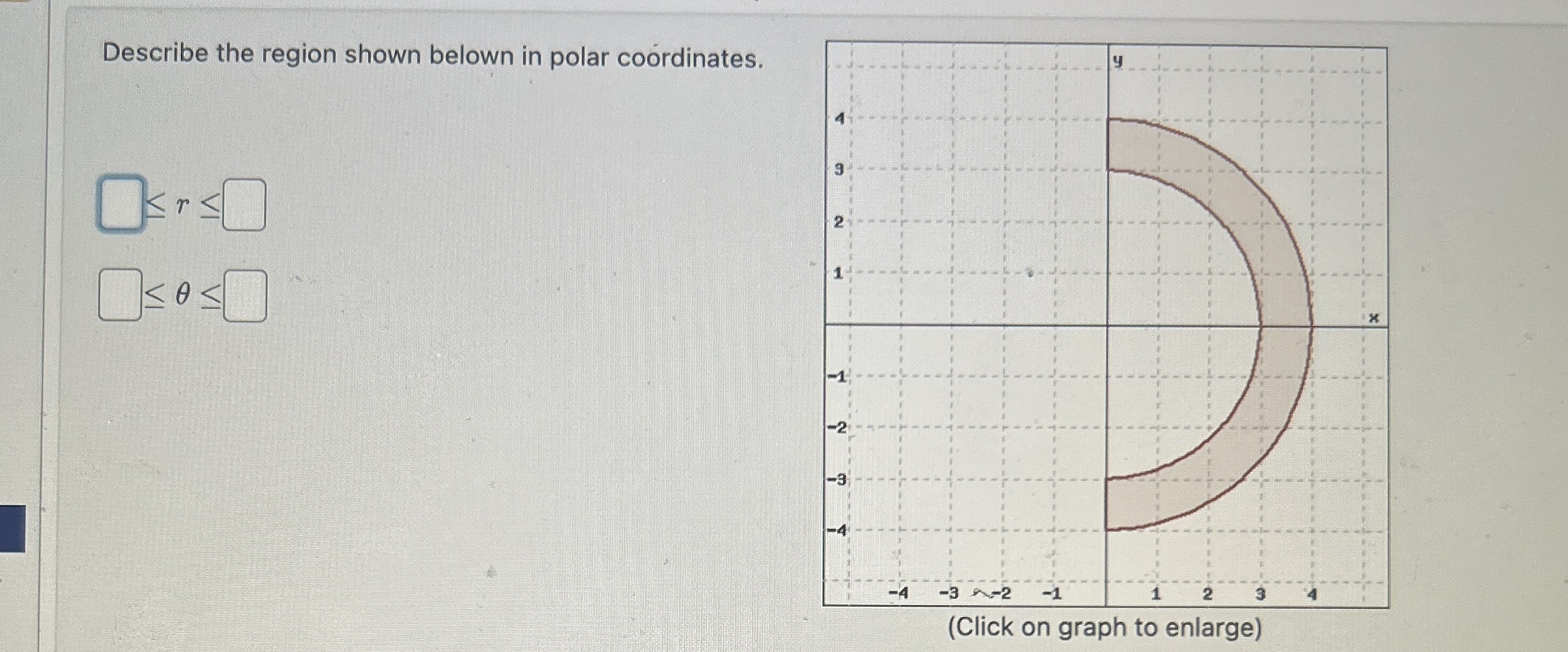 Describe the region shown belown in polar