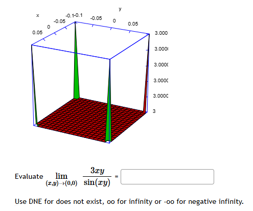 Evaluate \ lim _ ( ( x , y ) -  style=