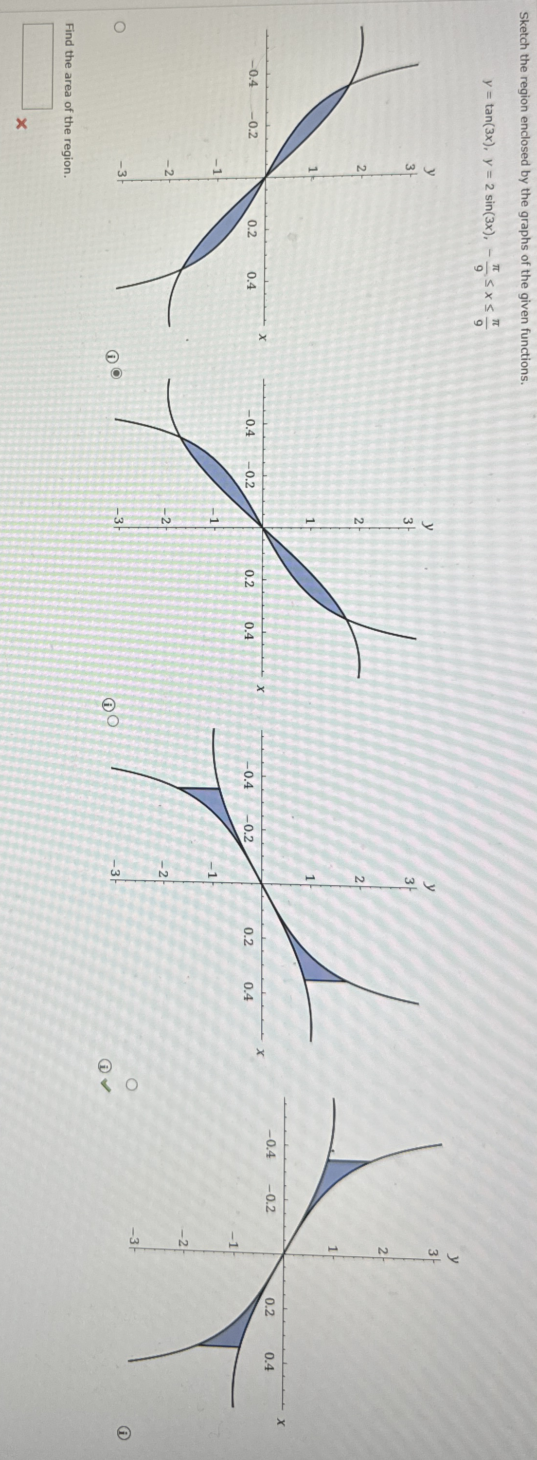 Sketch the region enclosed by the graphs of the