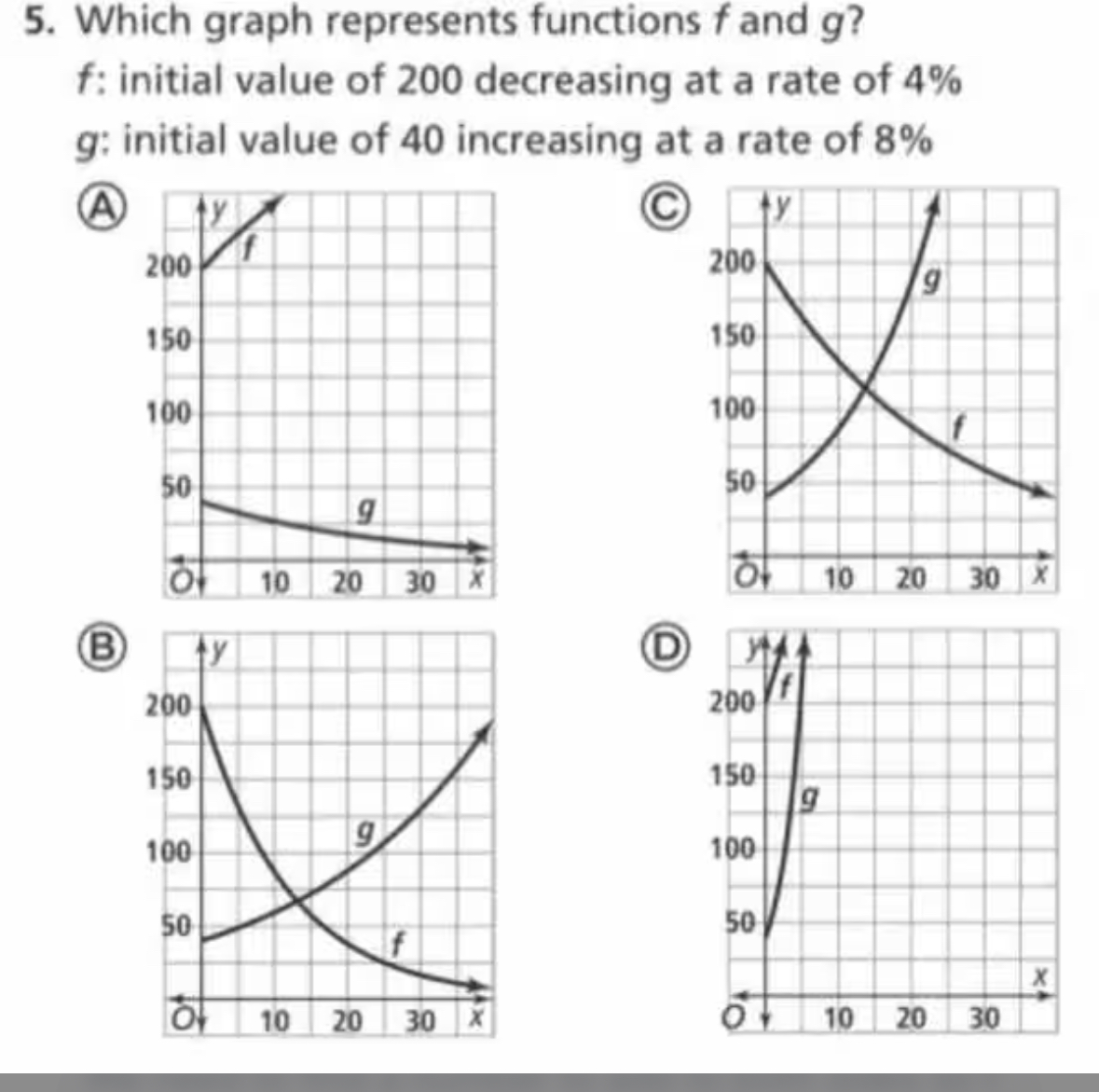 5 . Which graph represents functions \ ( f \ )