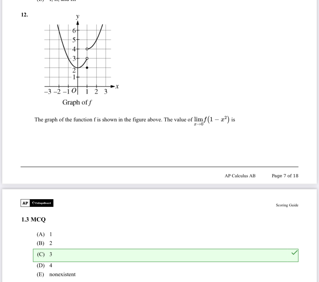 The graph of the function f is shown in the