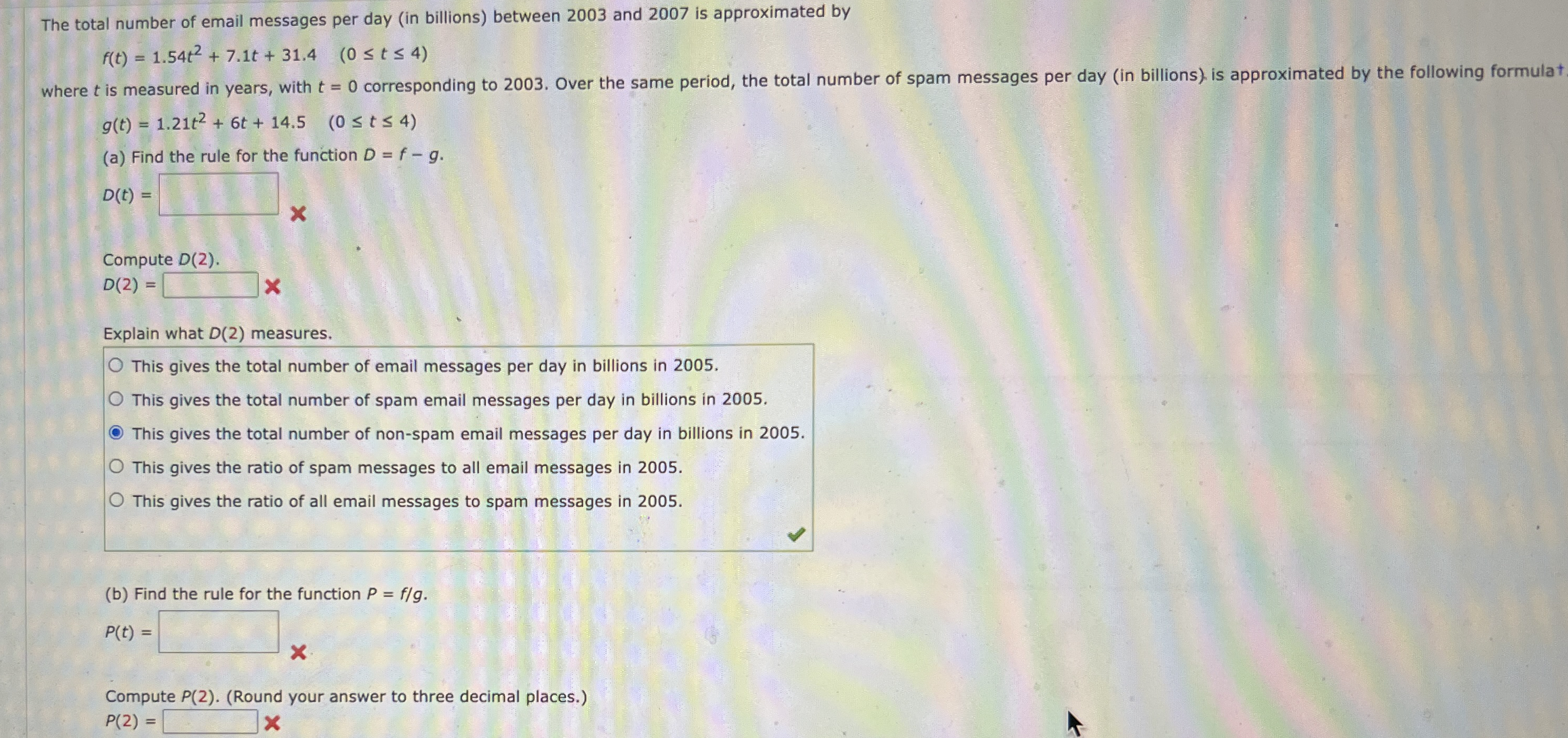 The total number of email messages per day ( in
