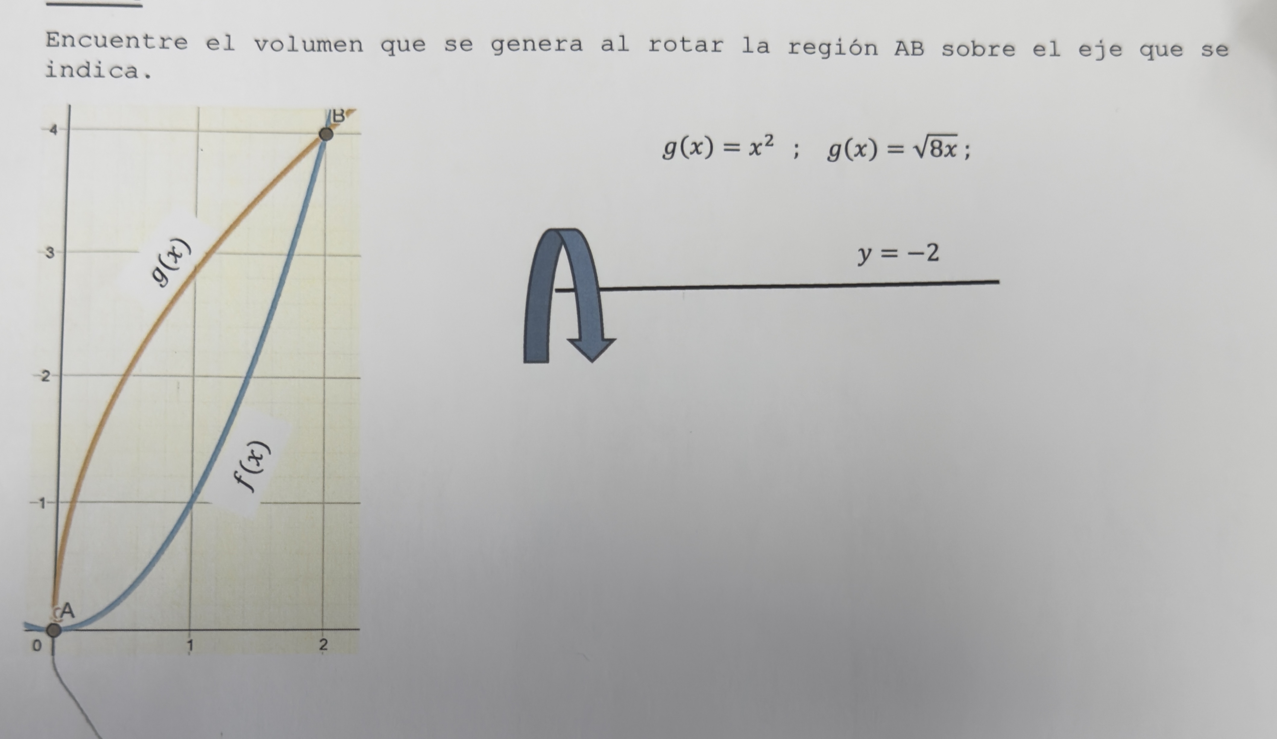 Encuentre el volumen que se genera al rotar la