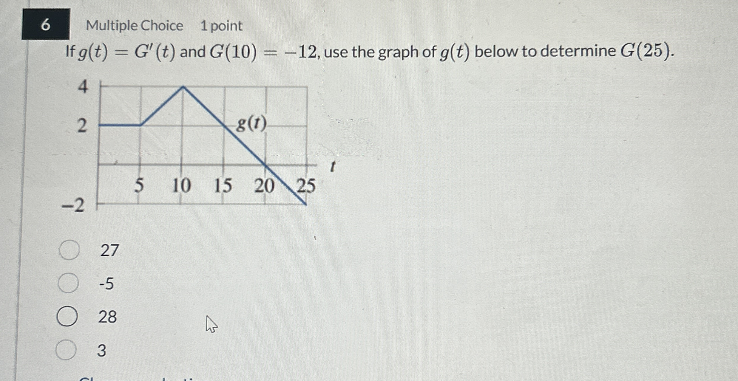 6 Multiple Choice 1 point If g ( t ) = G ' ( t )