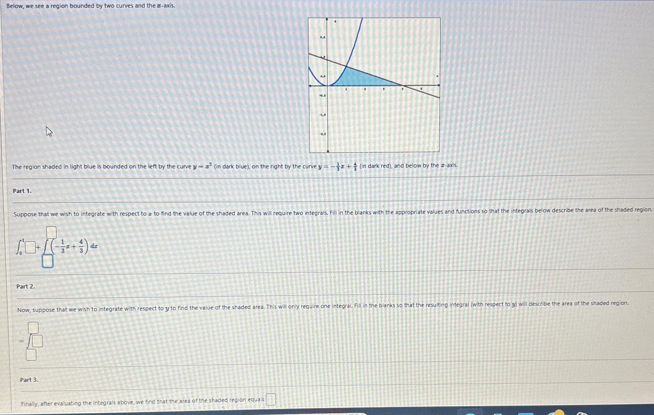 Below, we see a region bounded by two curves and