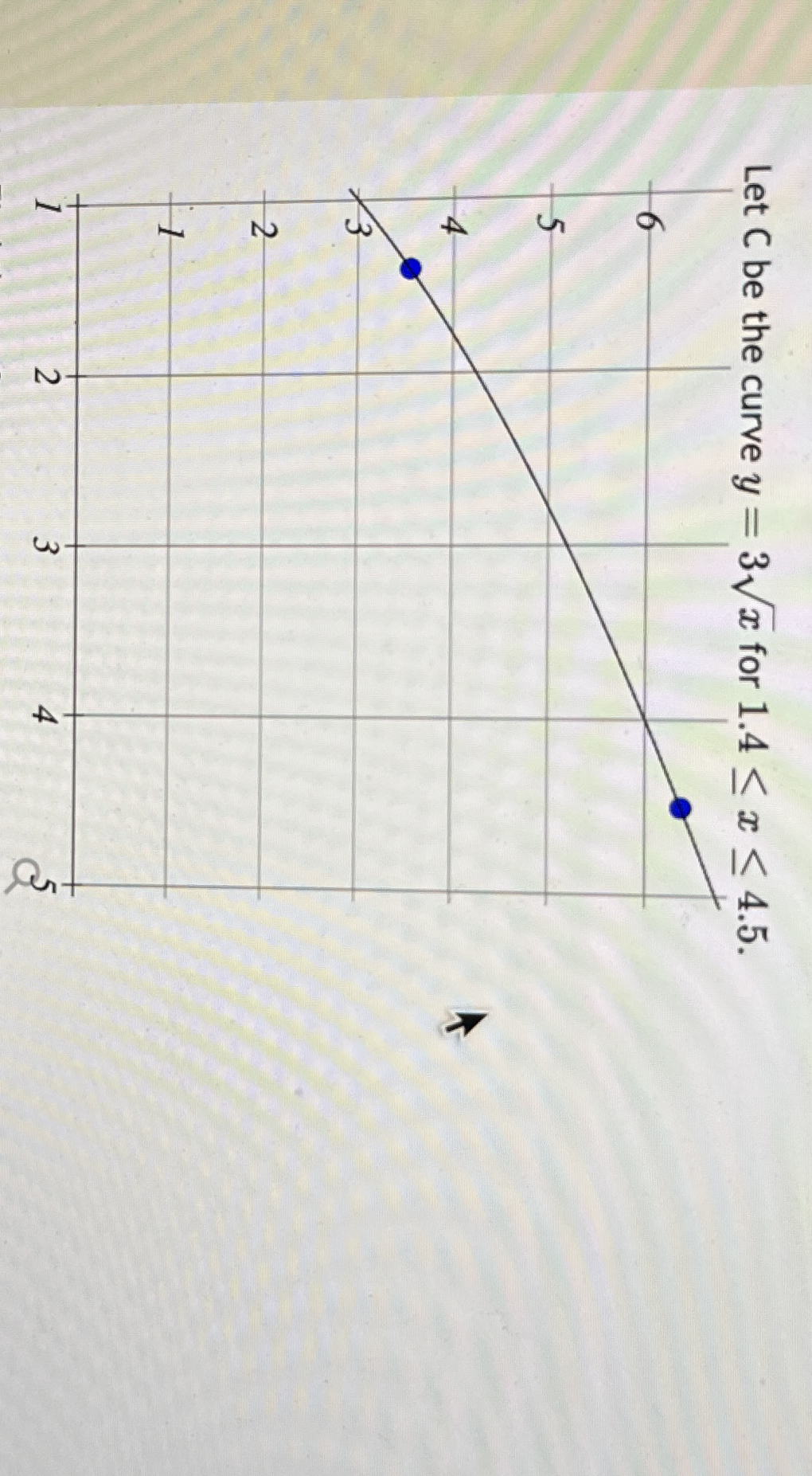 Let C be the curve y = 3 x 2 for 1 . 4 x 4 . 5 .