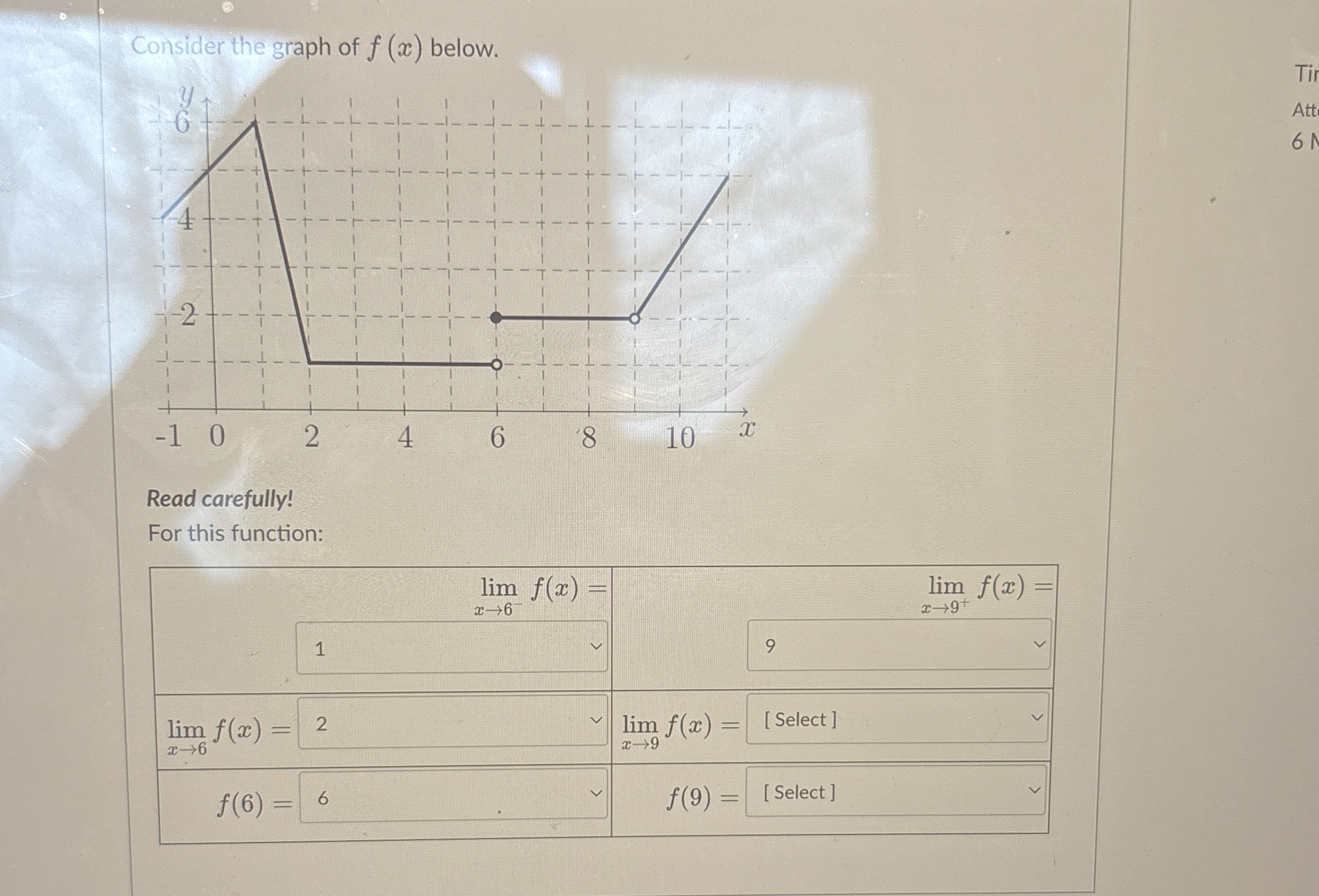 Consider the graph of f ( x ) below. Read