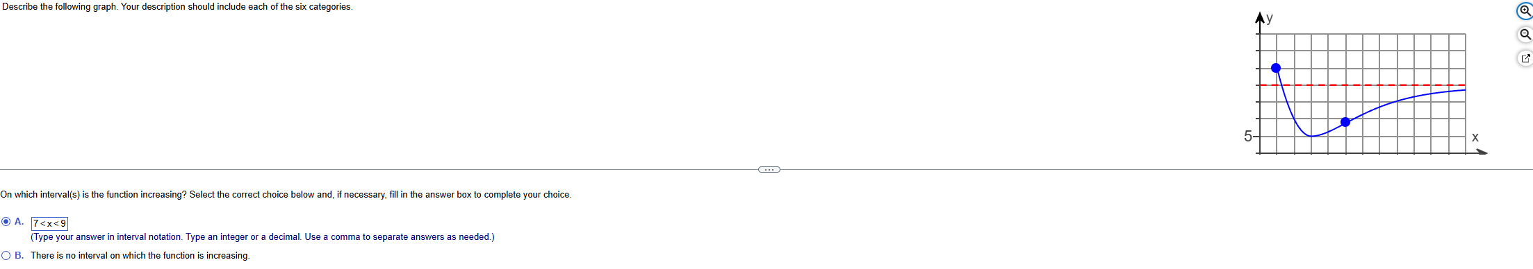 On which interval ( s ) is the function