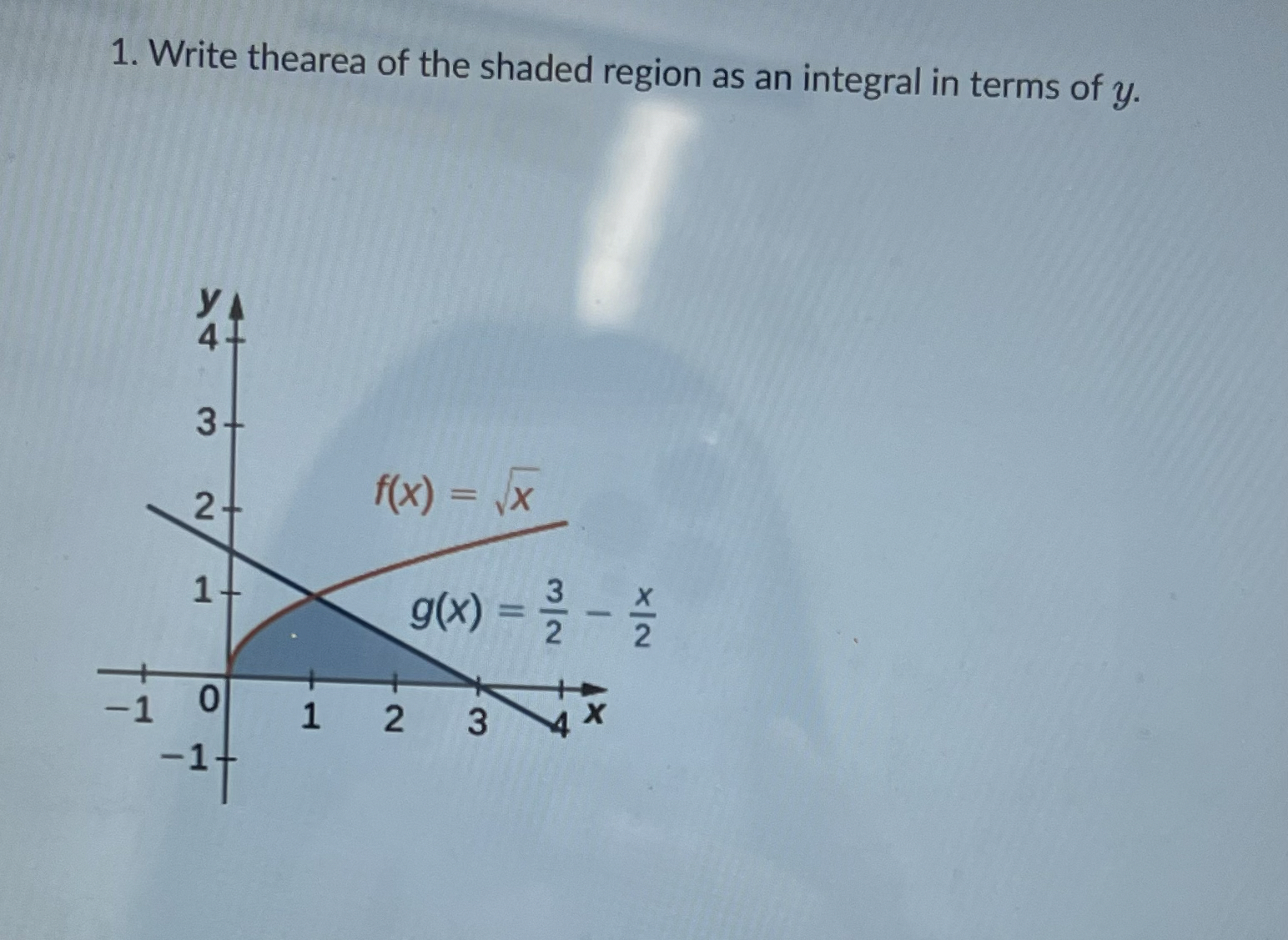 Write the area of the shaded region as an