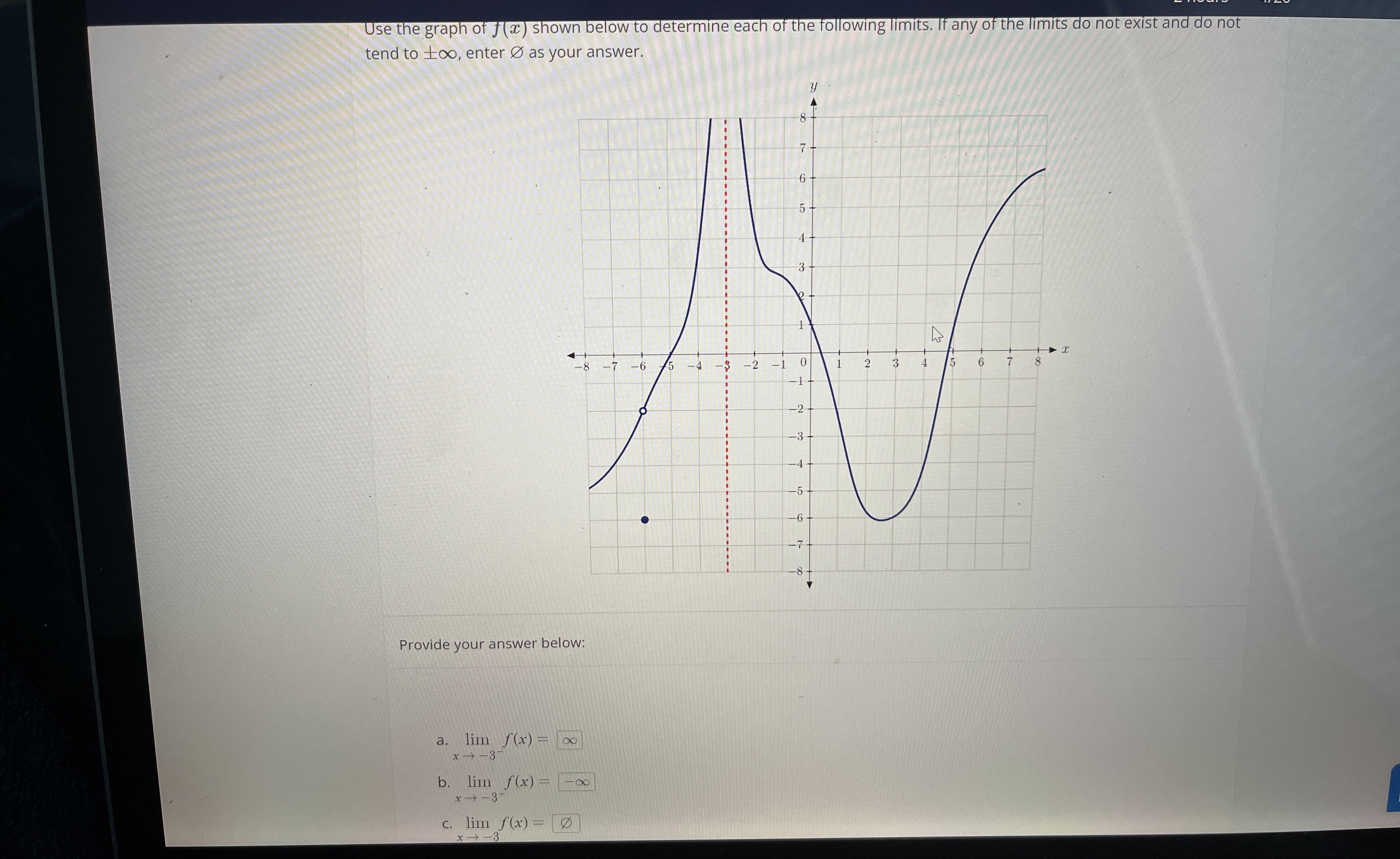 Use the graph of f ( x ) shown below to determine
