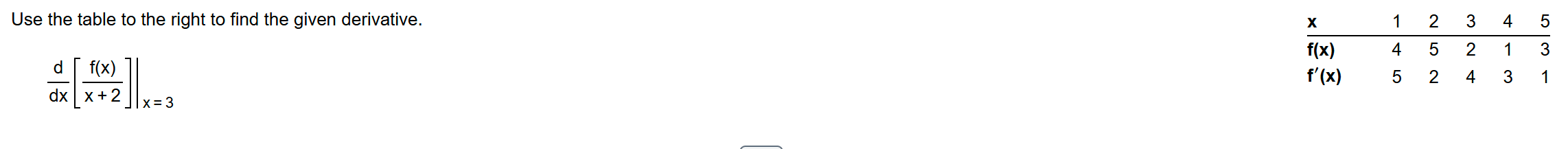 Use the table to the right to find the given