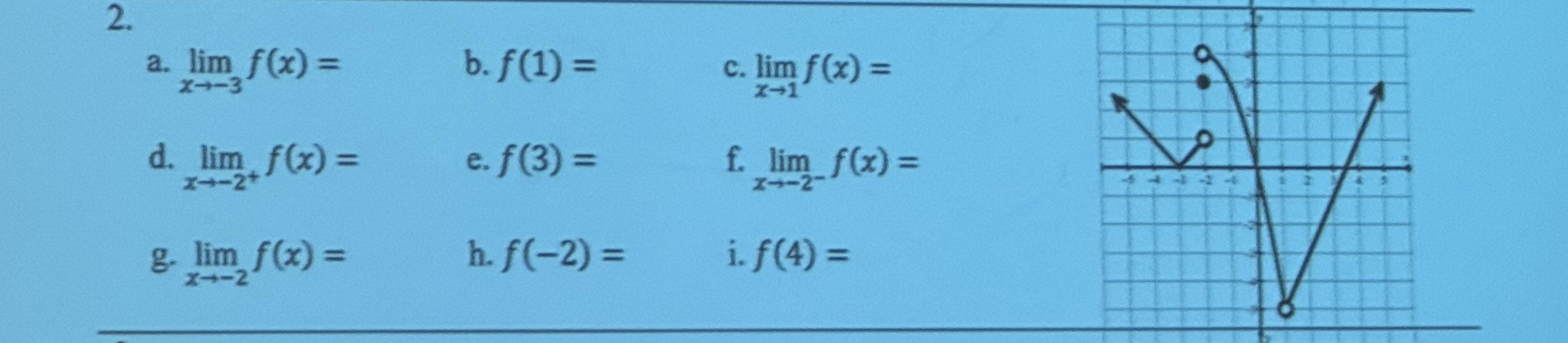 a . lim x - 3 f ( x ) = b . f ( 1 ) = c . lim x 1